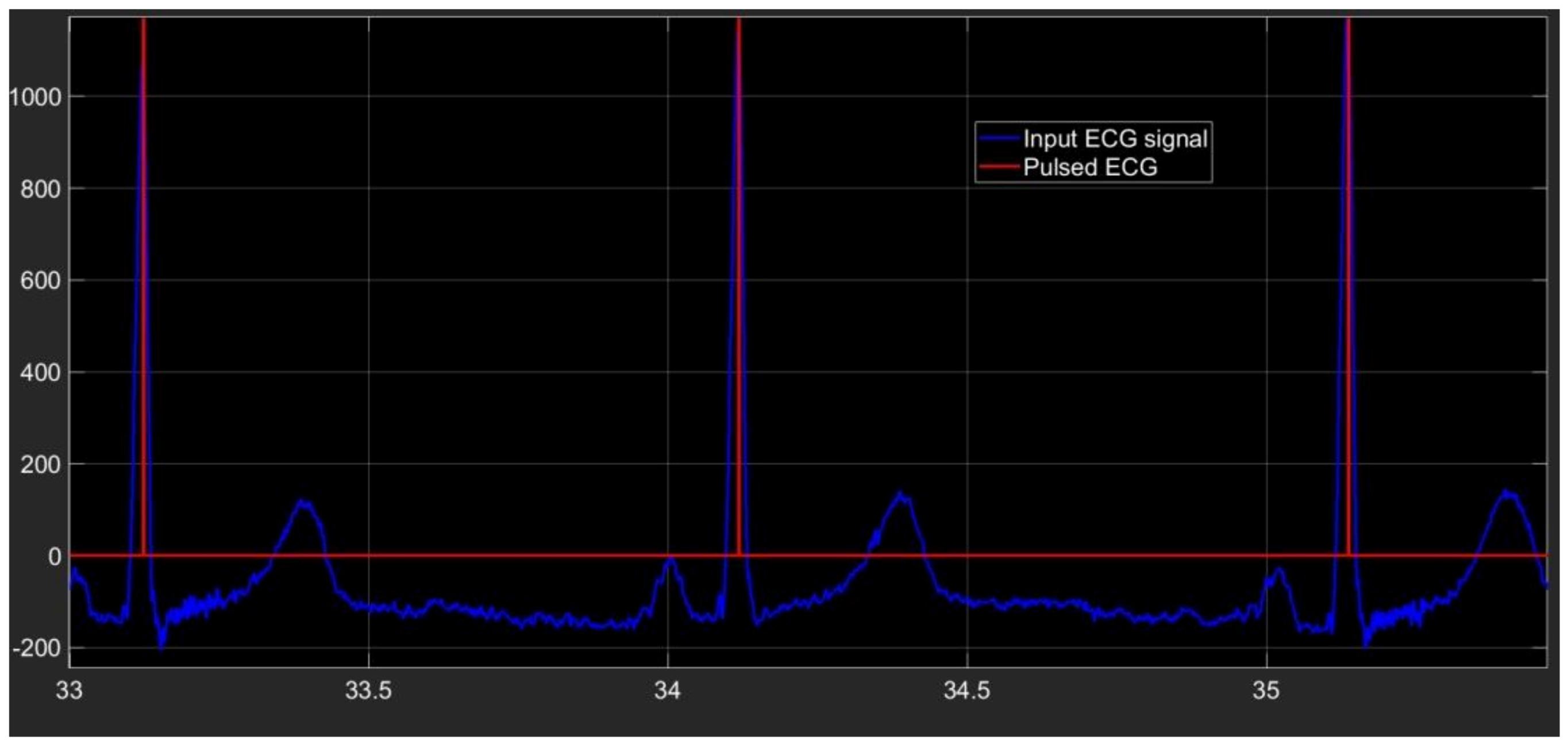 Jlpea 13 00006 g005 Jlpea 13 00006 g005