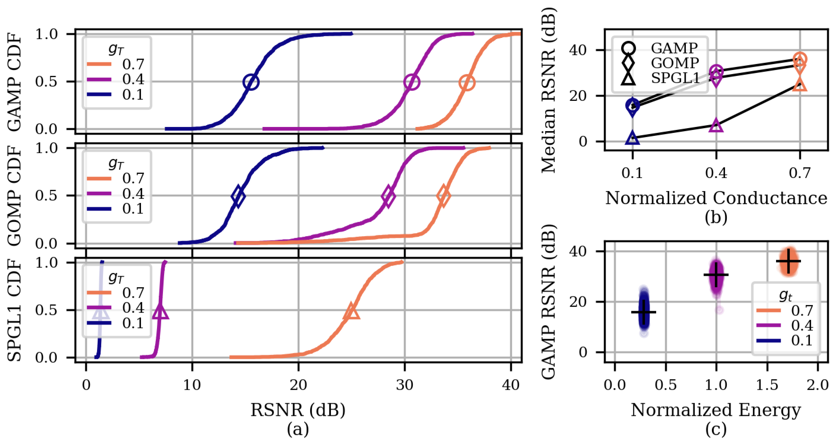 Jlpea 13 00017 g004 Jlpea 13 00017 g004