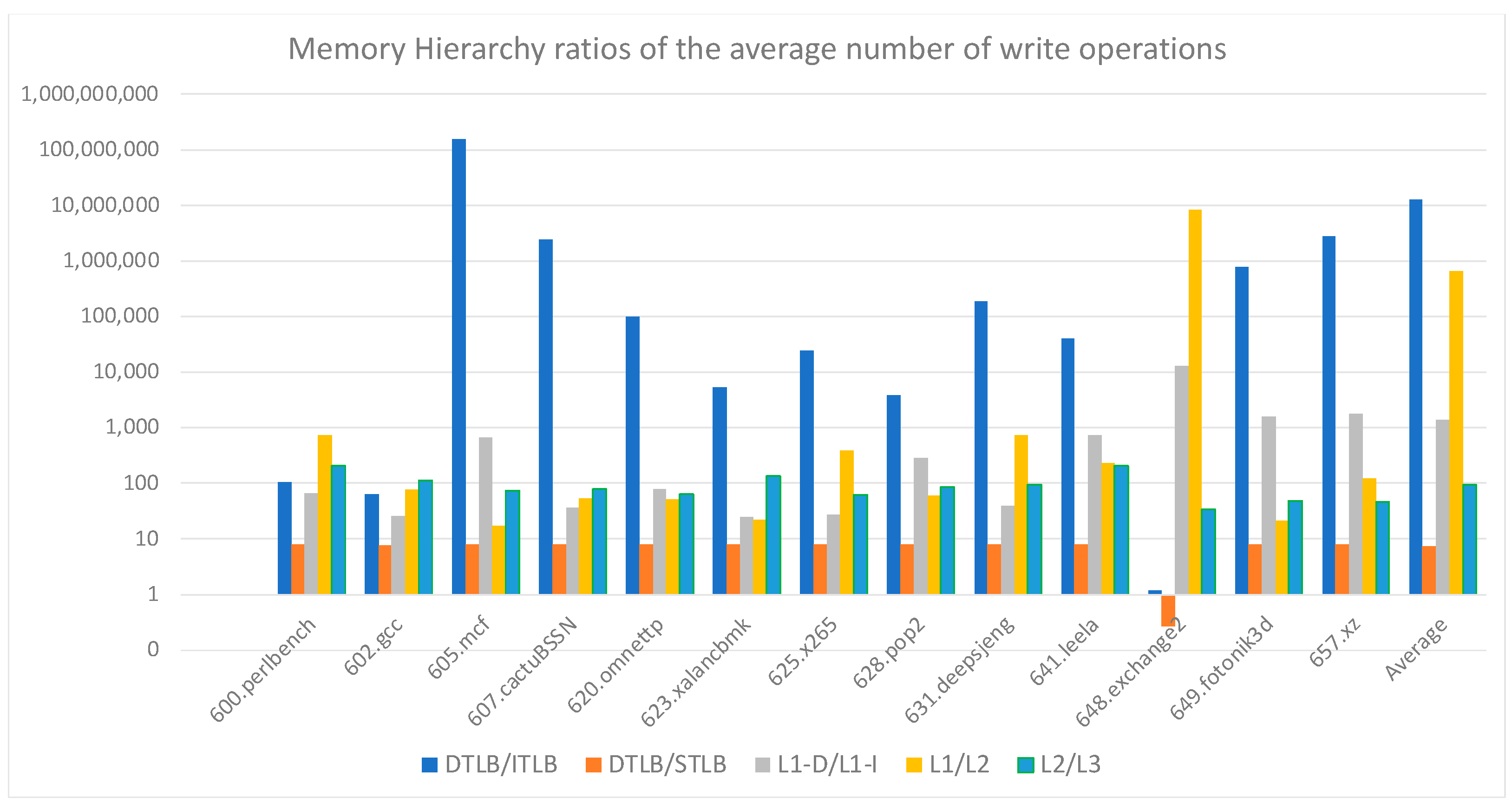 Jlpea 13 00044 g001 Jlpea 13 00044 g001