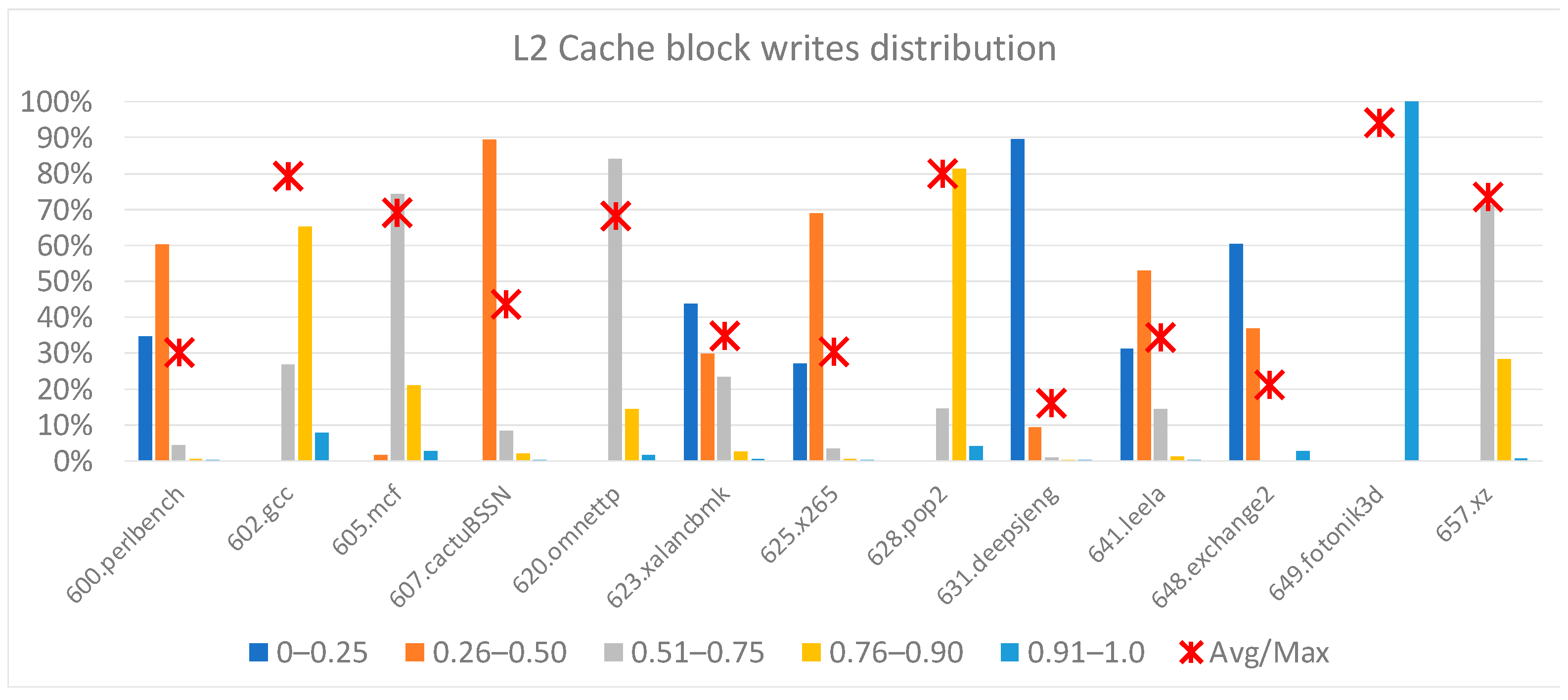 Jlpea 13 00044 g004 Jlpea 13 00044 g004