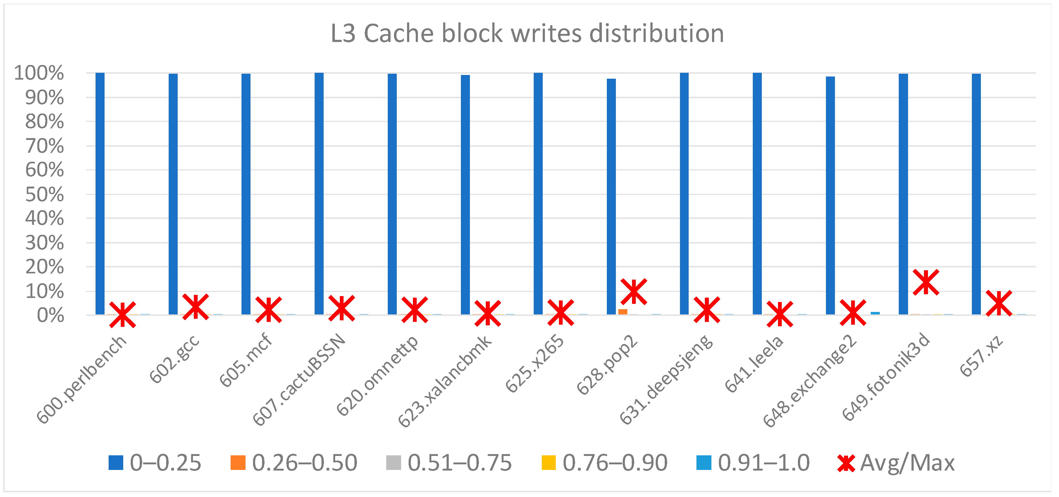 Jlpea 13 00044 g005 Jlpea 13 00044 g005