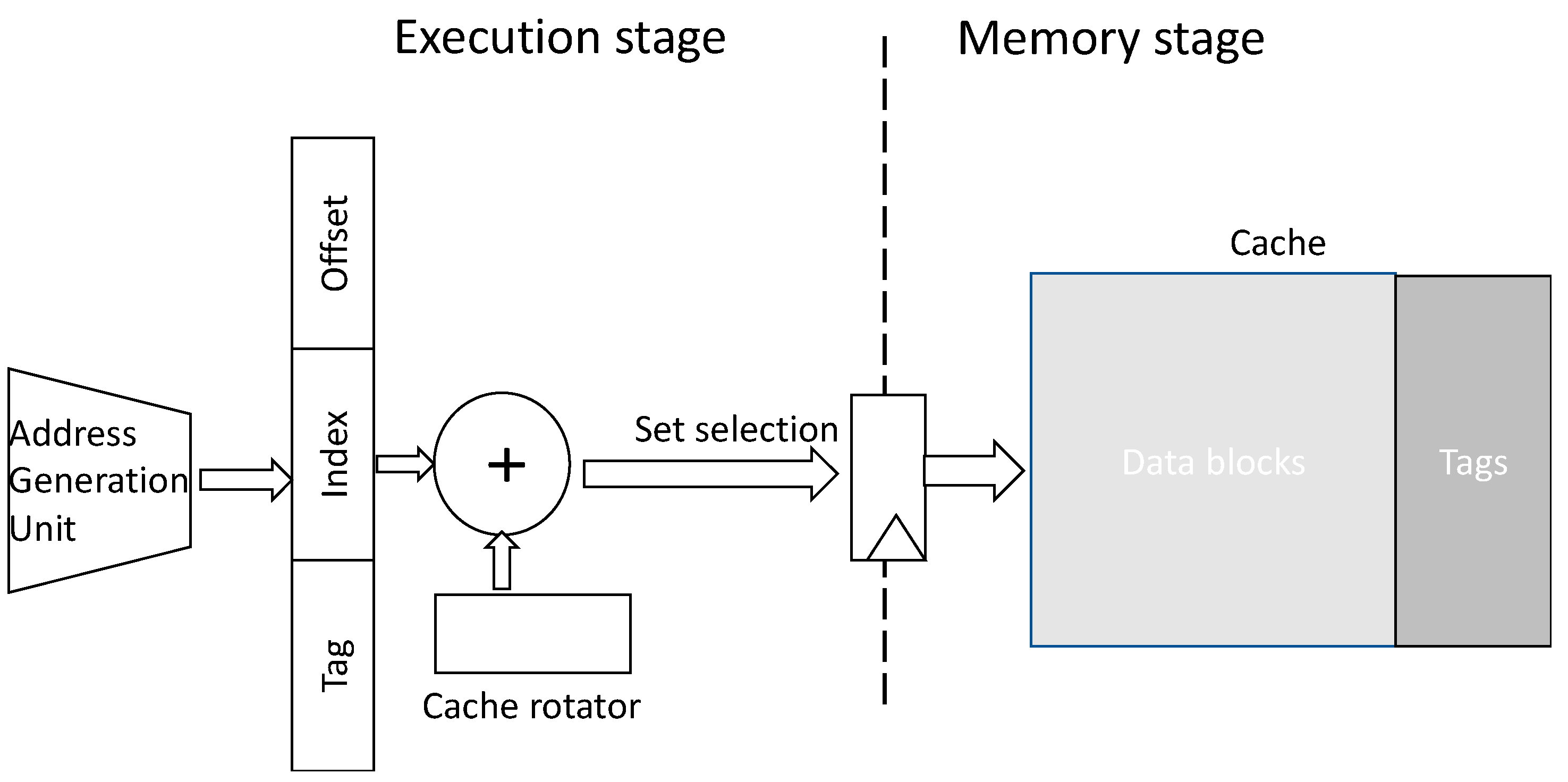 Jlpea 13 00044 g007 Jlpea 13 00044 g007