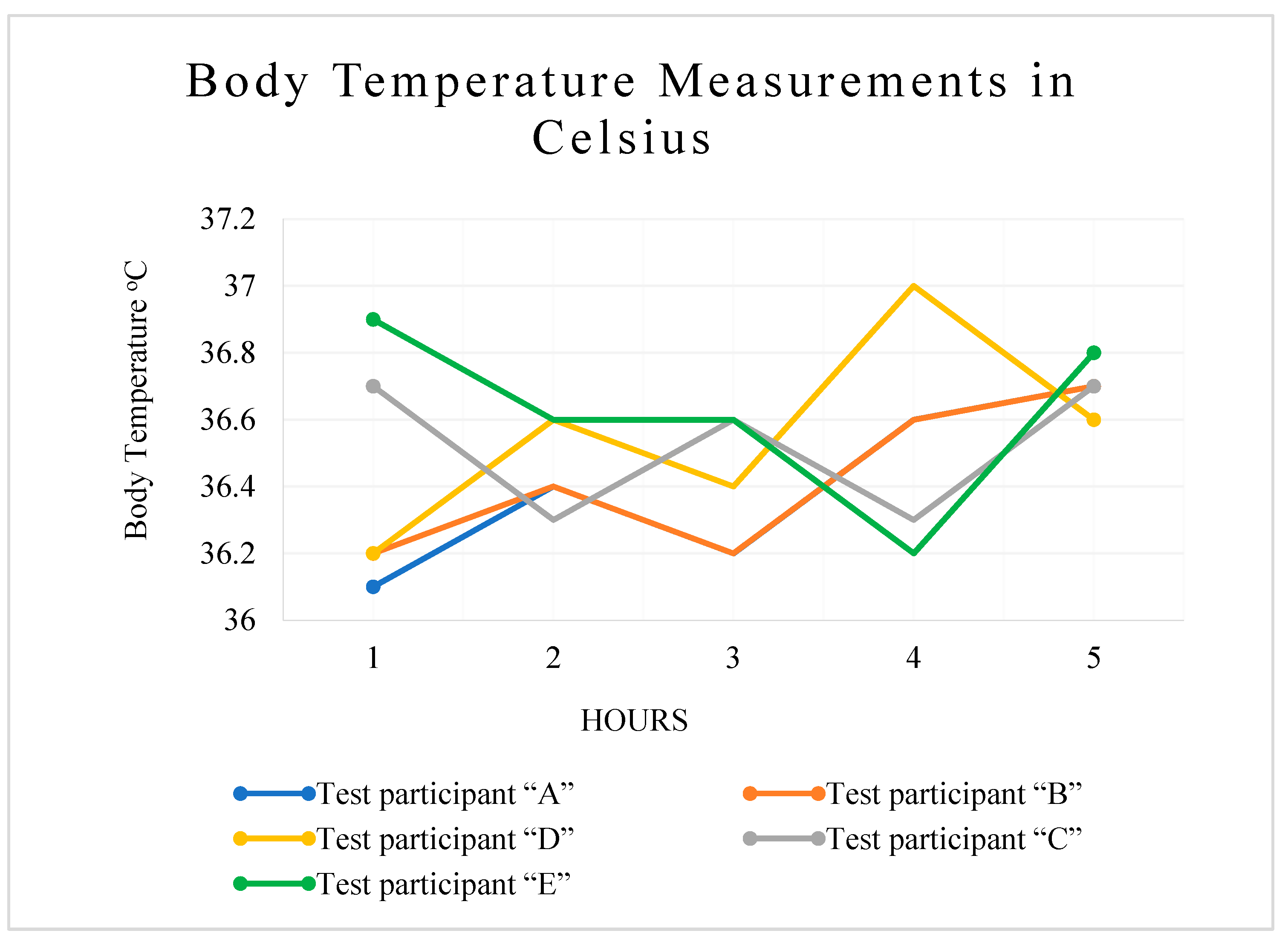 https://www.mdpi.com/jlpea/jlpea-13-00057/article_deploy/html/images/jlpea-13-00057-g006.png