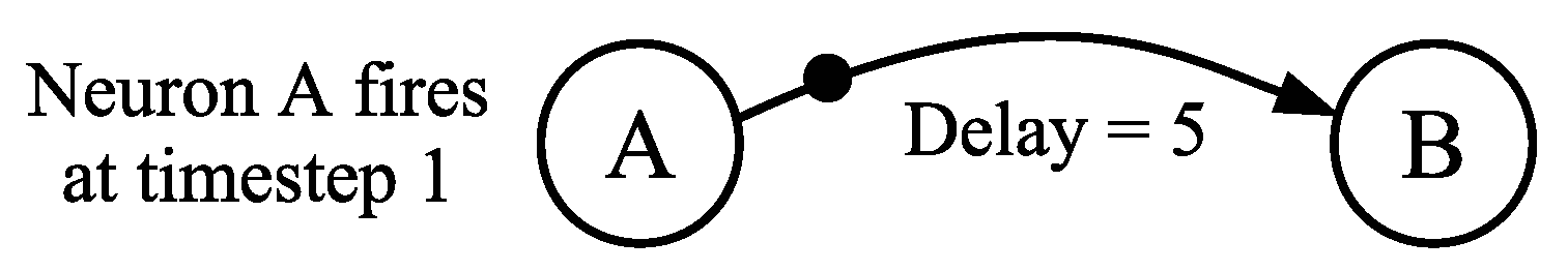 Jlpea 15 00050 g001 Jlpea 15 00050 g001