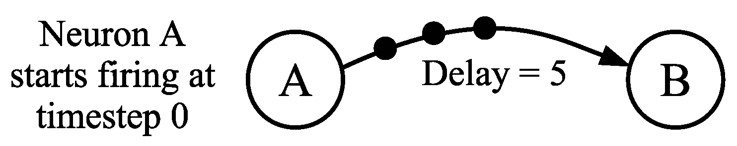 Jlpea 15 00050 g002 Jlpea 15 00050 g002