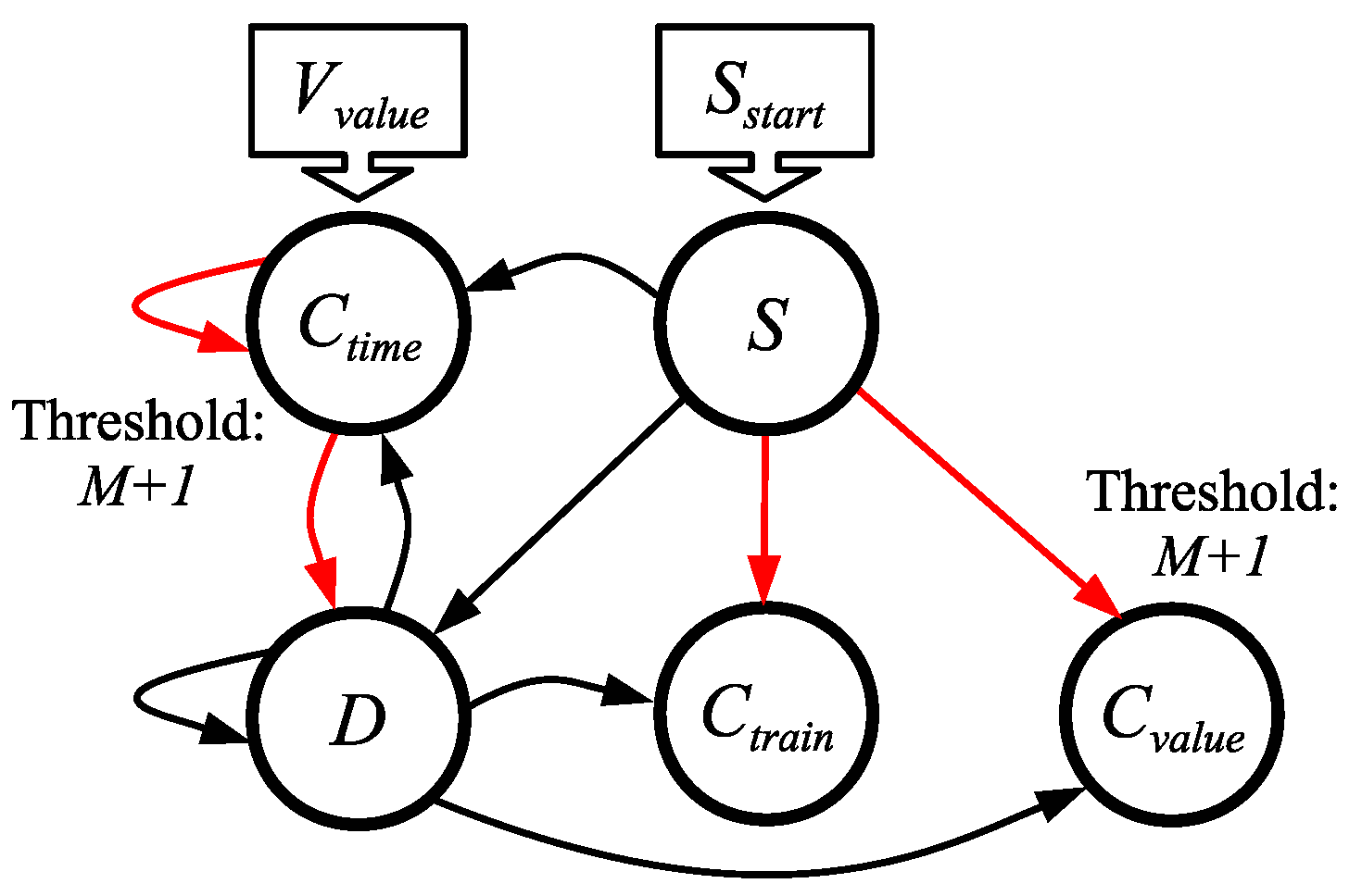 Jlpea 15 00050 g005 Jlpea 15 00050 g005