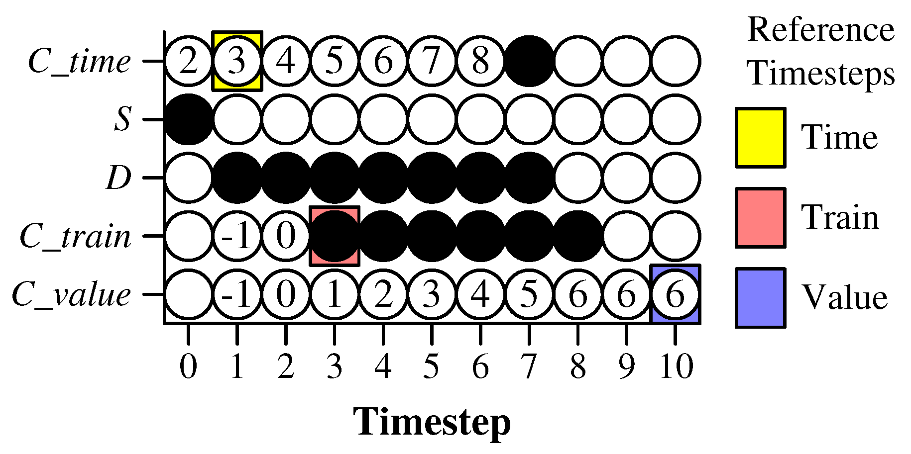 Jlpea 15 00050 g006 Jlpea 15 00050 g006