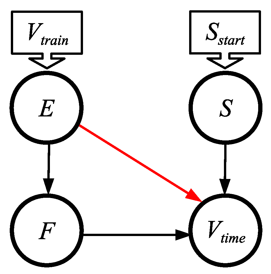 Jlpea 15 00050 g007 Jlpea 15 00050 g007