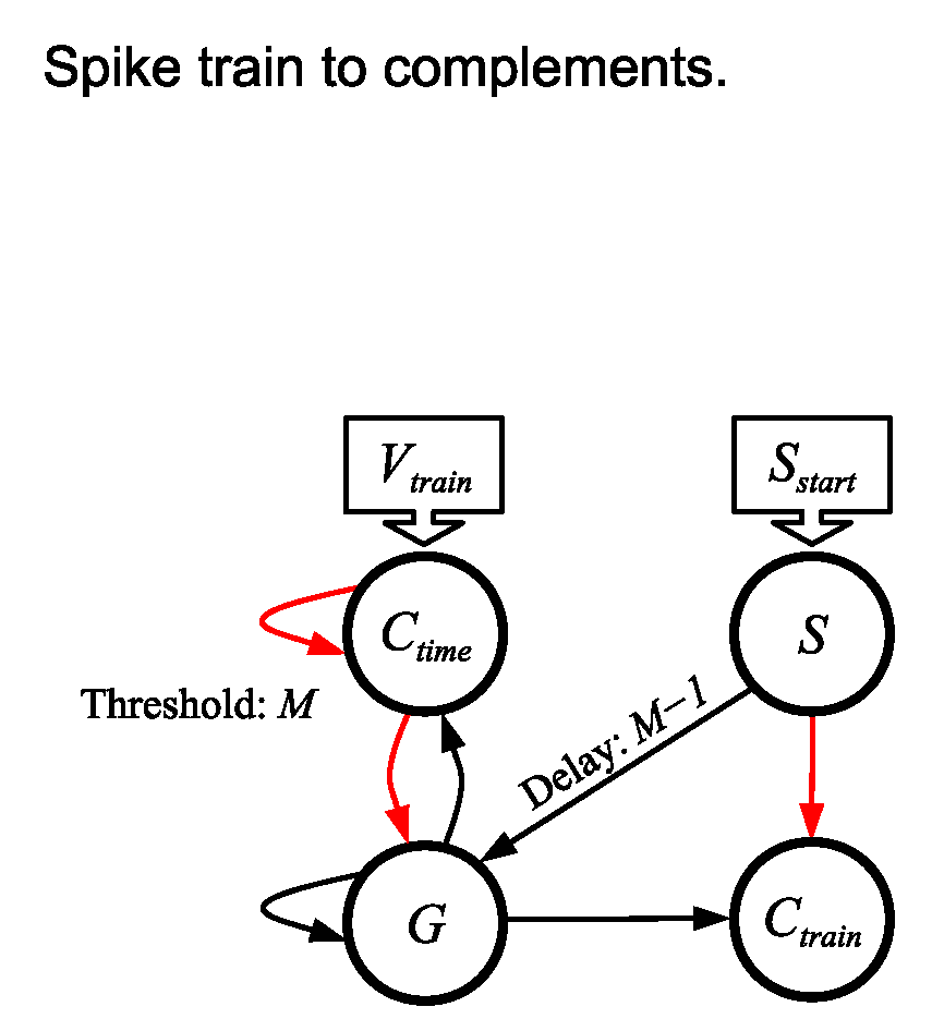 Jlpea 15 00050 g008 Jlpea 15 00050 g008