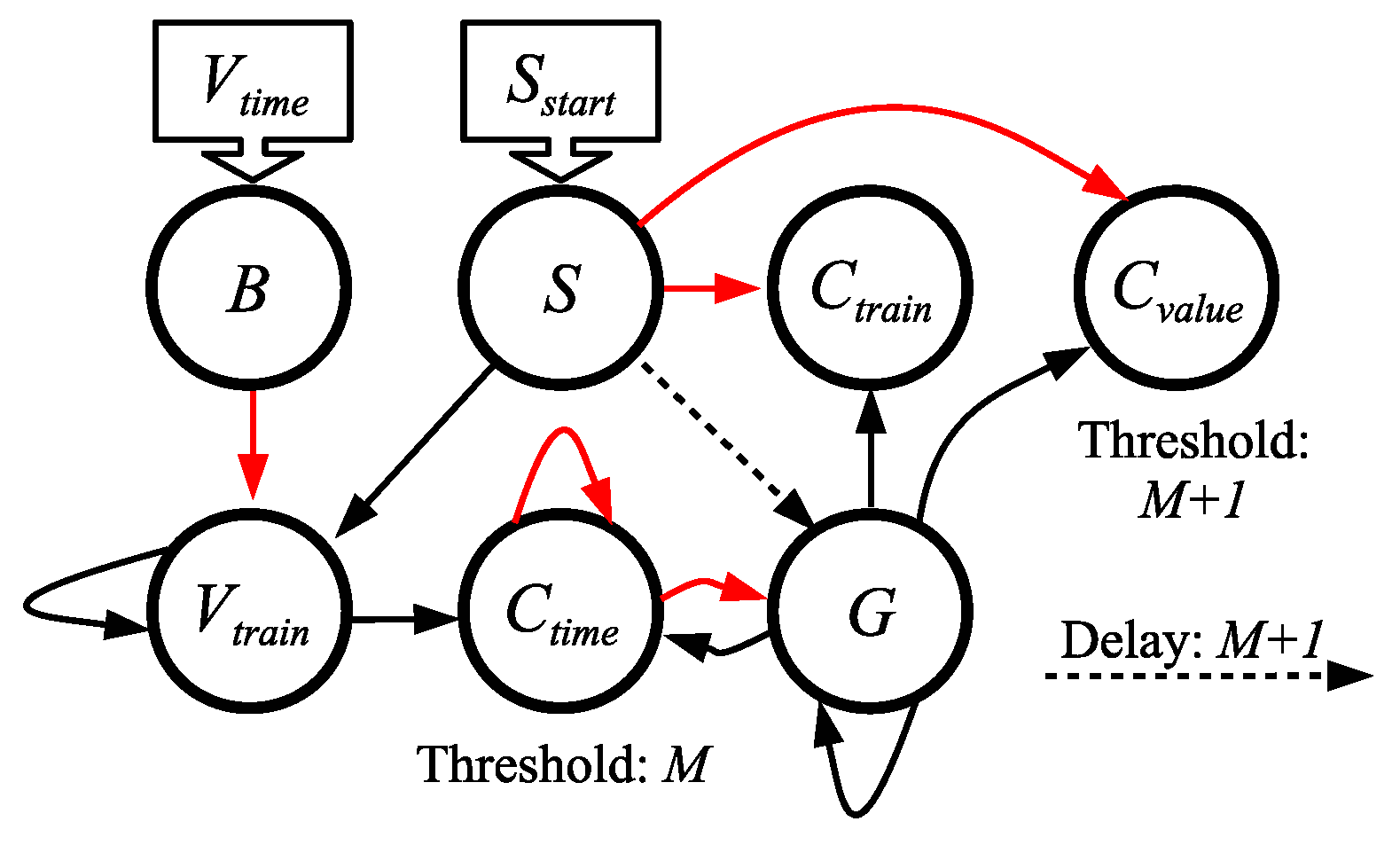 Jlpea 15 00050 g010 Jlpea 15 00050 g010