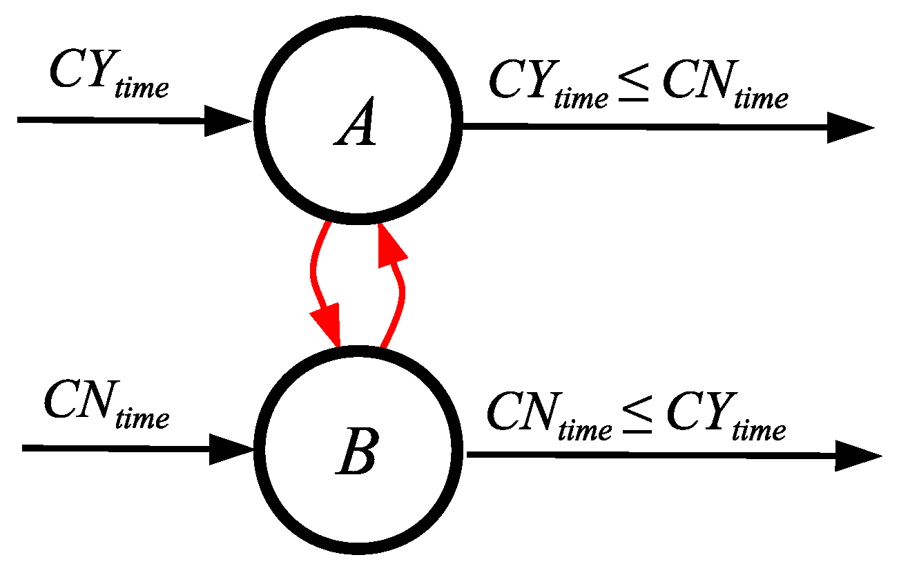 Jlpea 15 00050 g012 Jlpea 15 00050 g012
