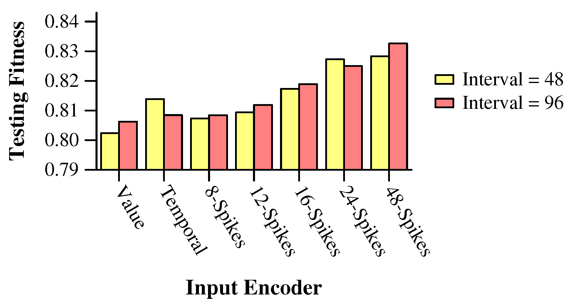 Jlpea 15 00050 g015 Jlpea 15 00050 g015