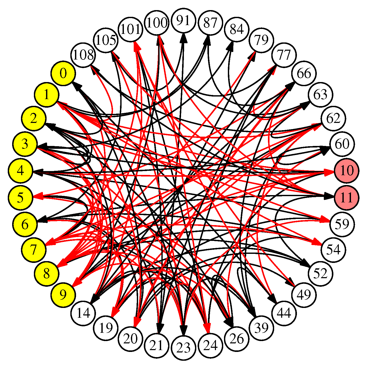 Jlpea 15 00050 g016 Jlpea 15 00050 g016