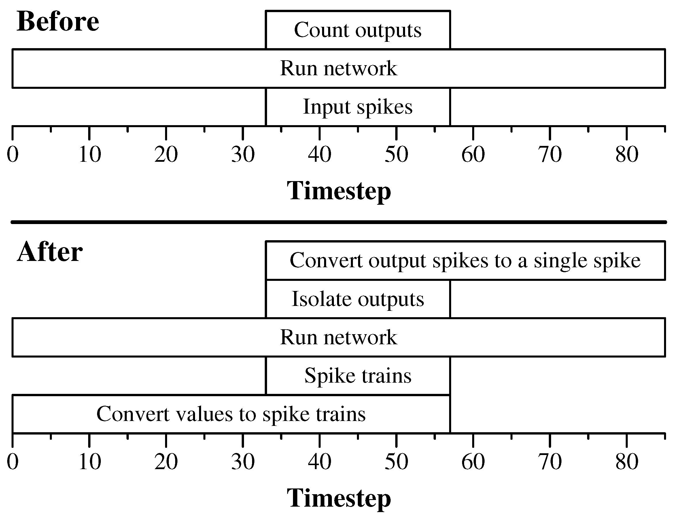 Jlpea 15 00050 g019 Jlpea 15 00050 g019