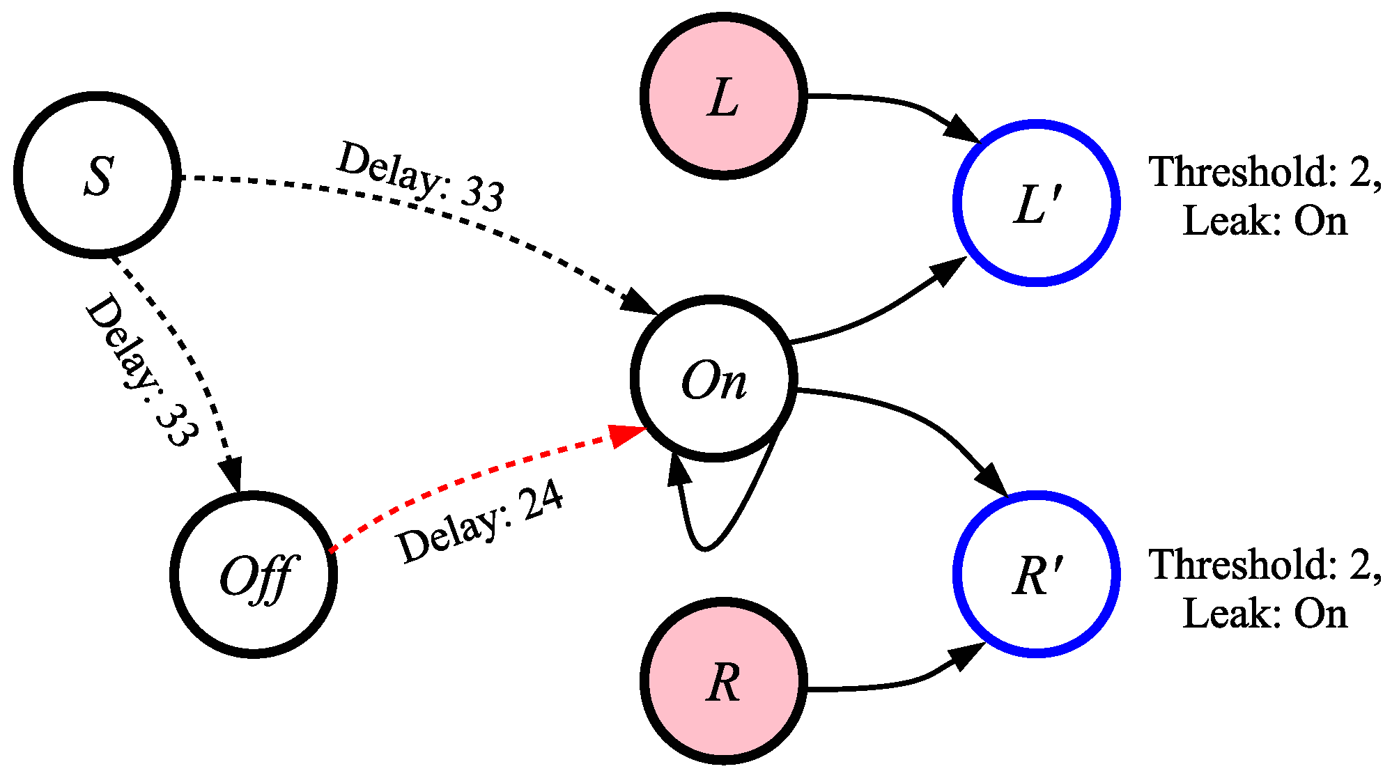 Jlpea 15 00050 g021 Jlpea 15 00050 g021