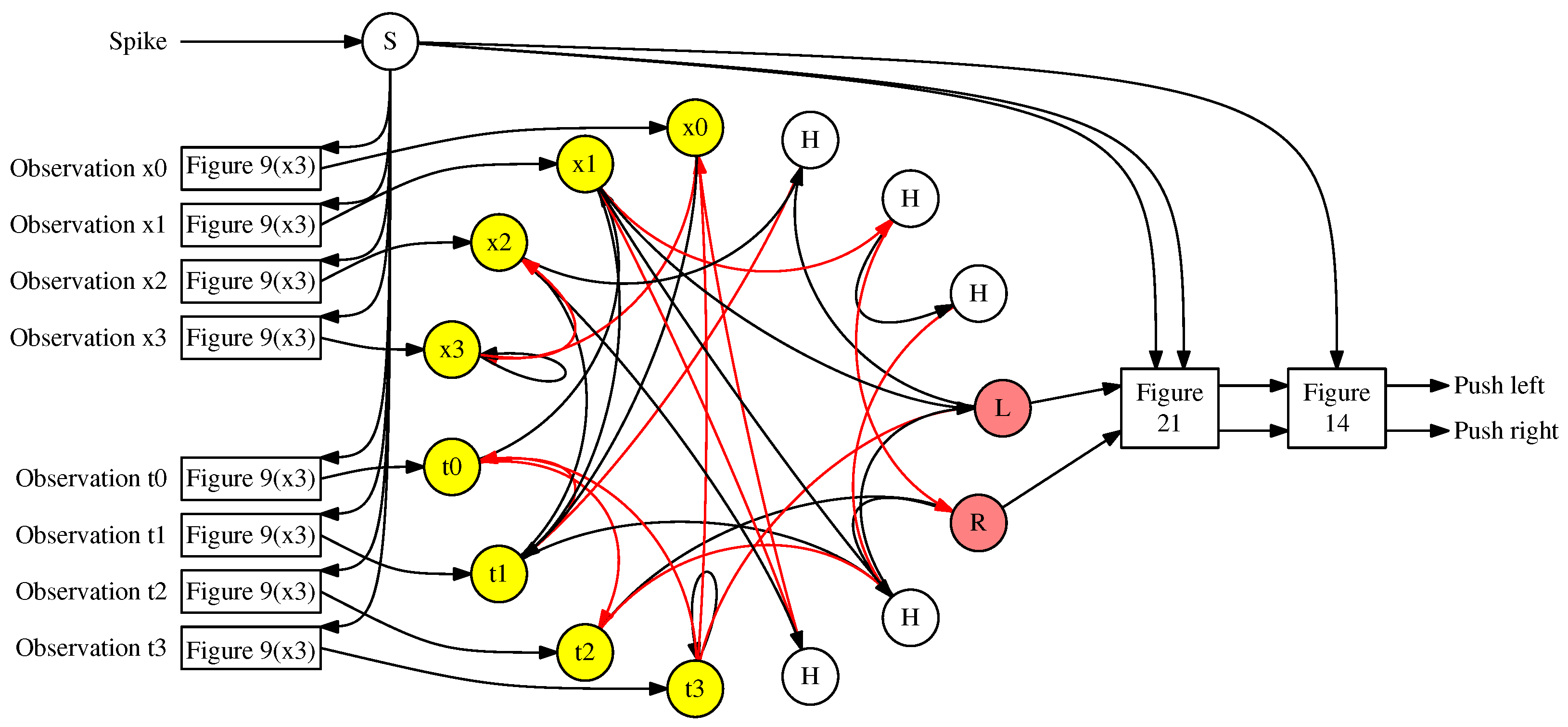 Jlpea 15 00050 g022 Jlpea 15 00050 g022