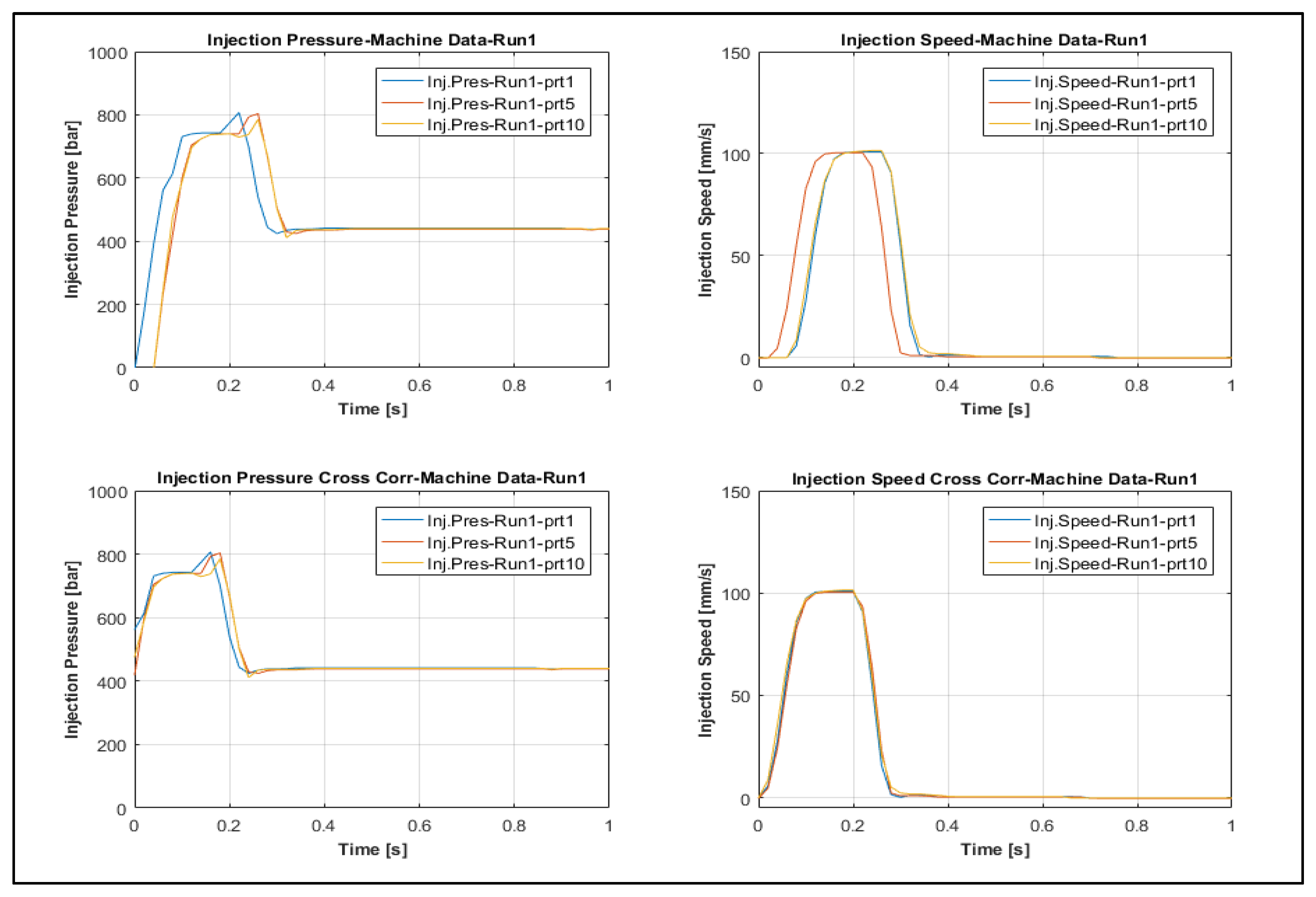 Jmmp 02 00079 g009 Jmmp 02 00079 g009
