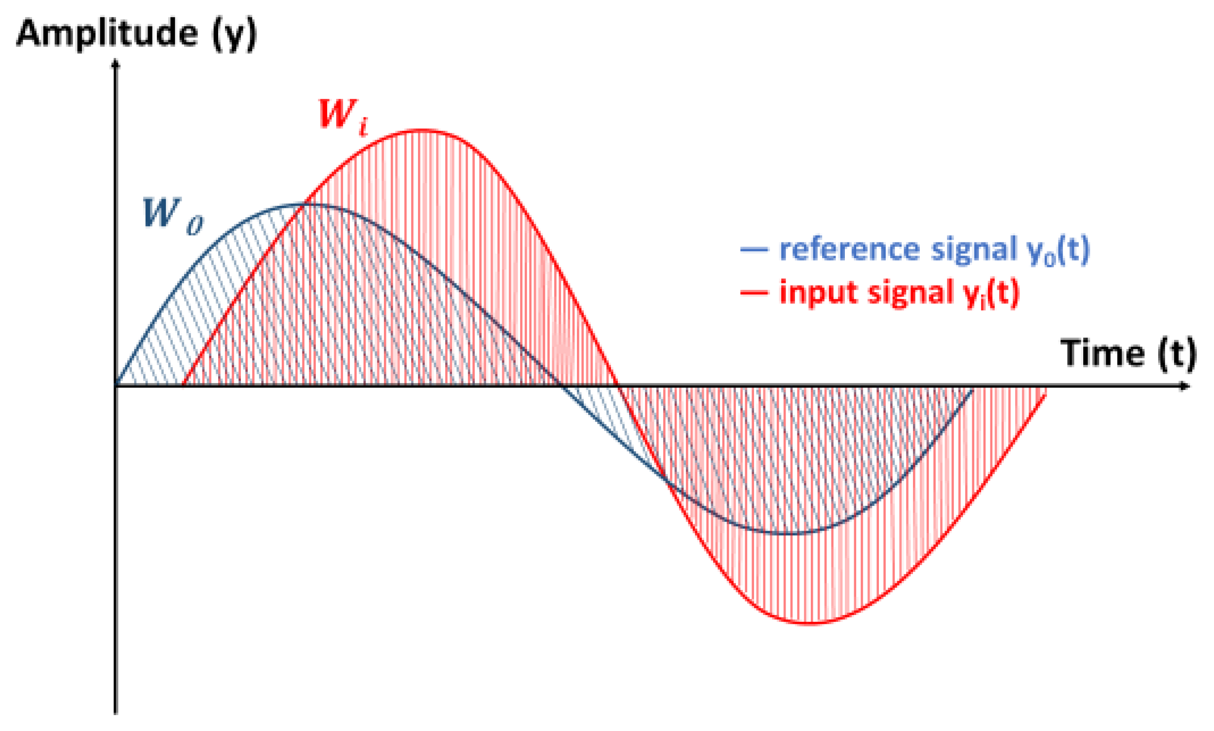 Jmmp 02 00079 g010 Jmmp 02 00079 g010