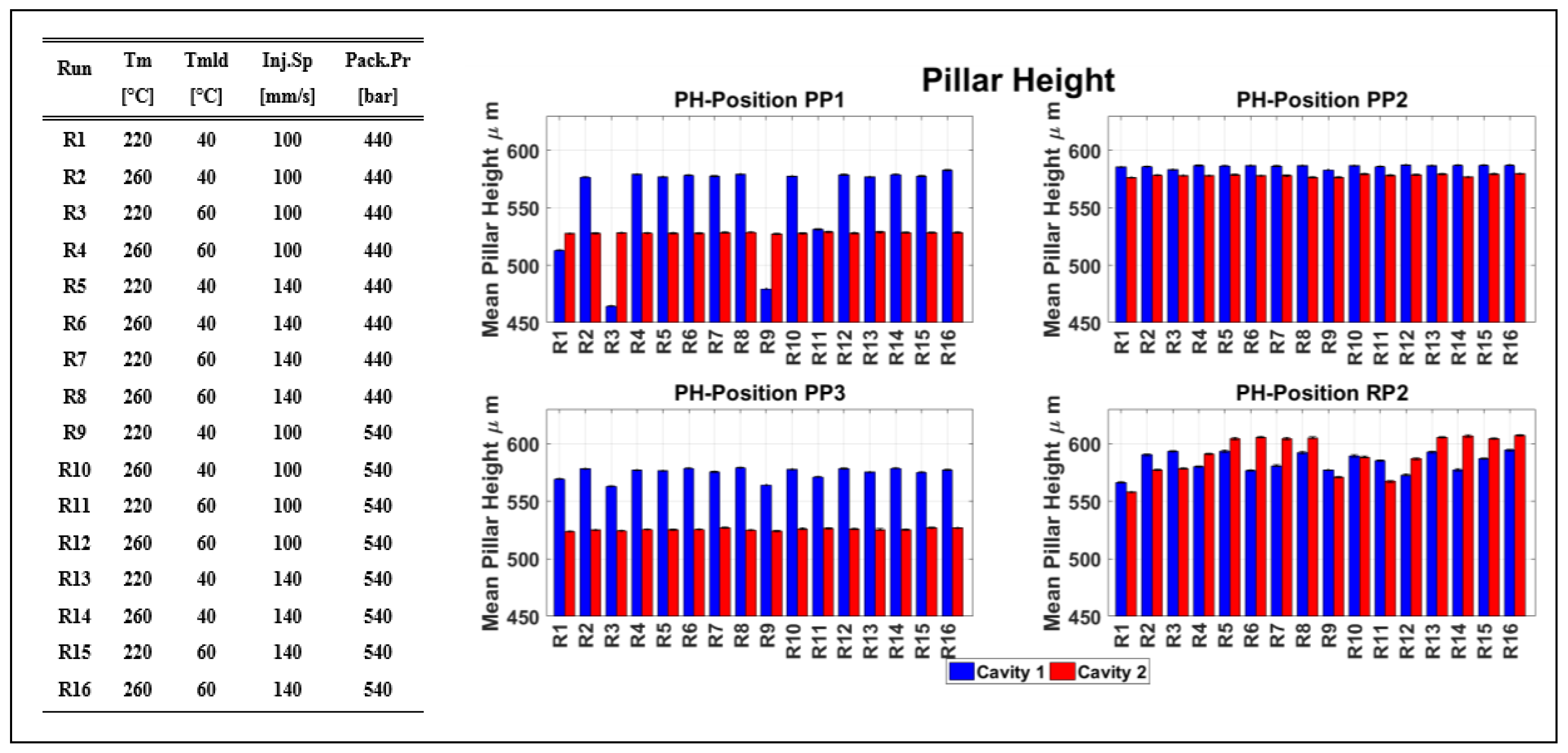 Jmmp 02 00079 g012 Jmmp 02 00079 g012