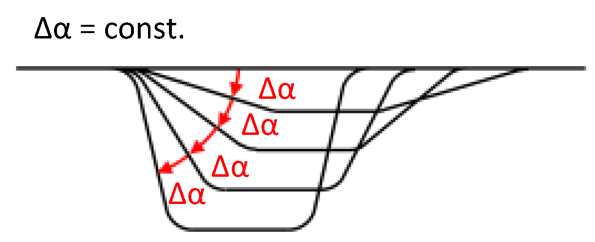 Jmmp 03 00019 g010