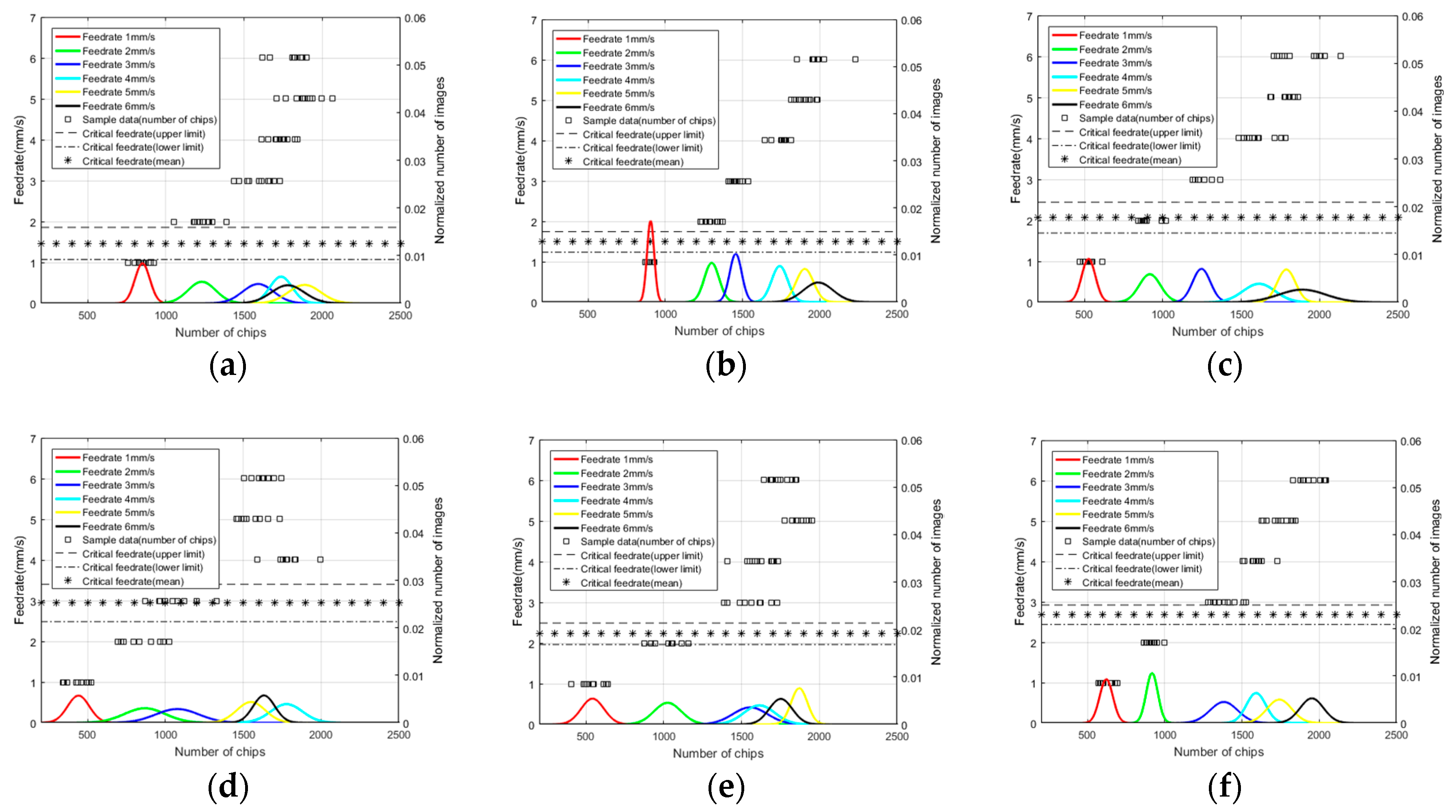 Jmmp 03 00025 g006 Jmmp 03 00025 g006