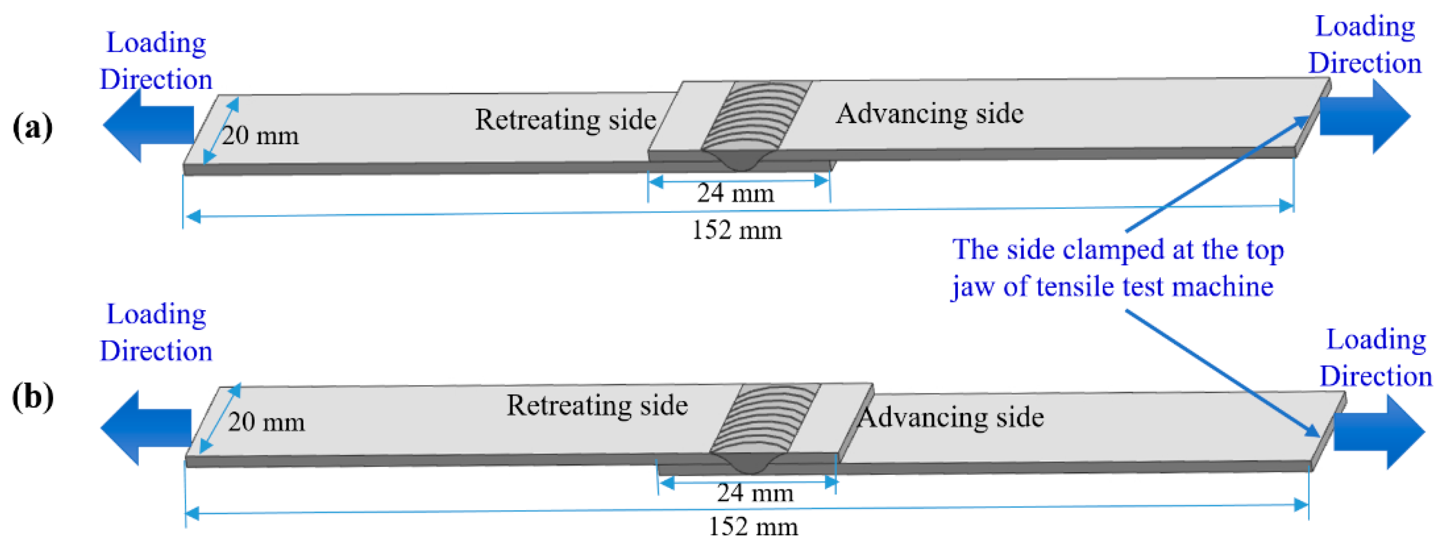 Jmmp 03 00066 g003 Jmmp 03 00066 g003