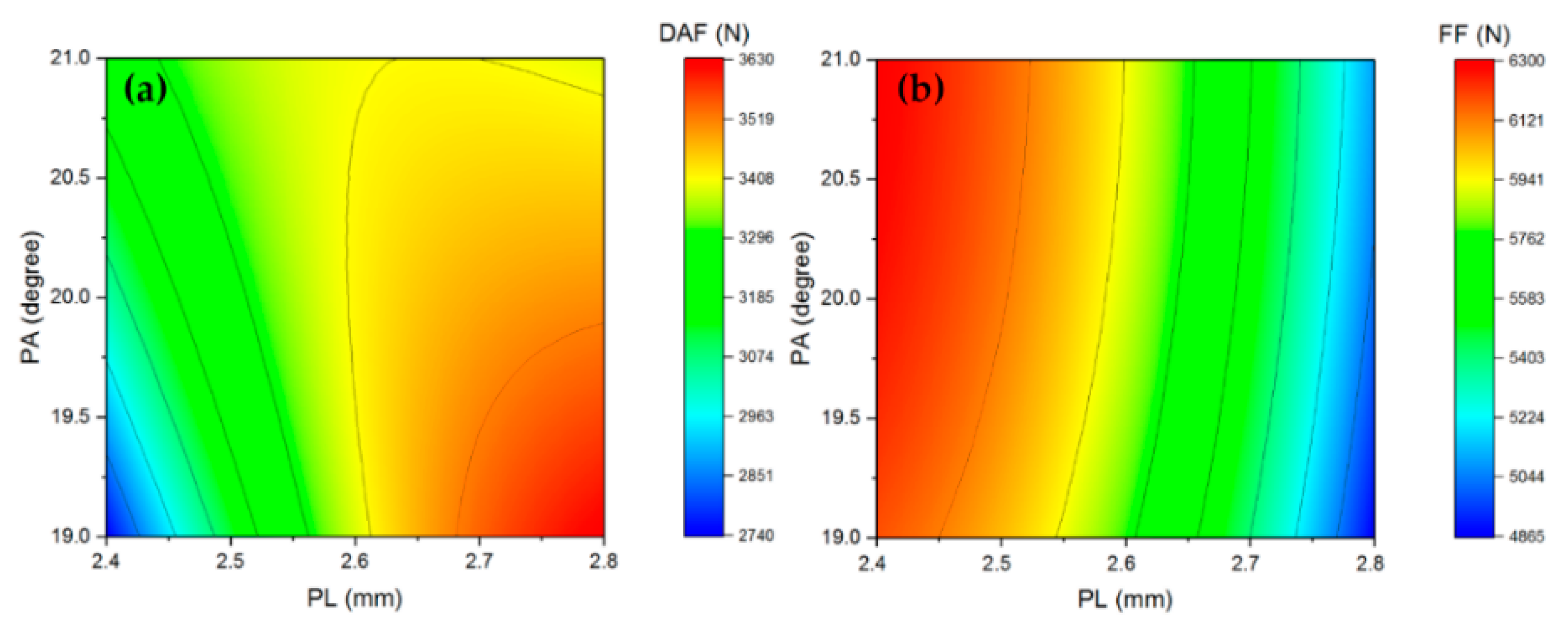 Jmmp 03 00066 g008 Jmmp 03 00066 g008