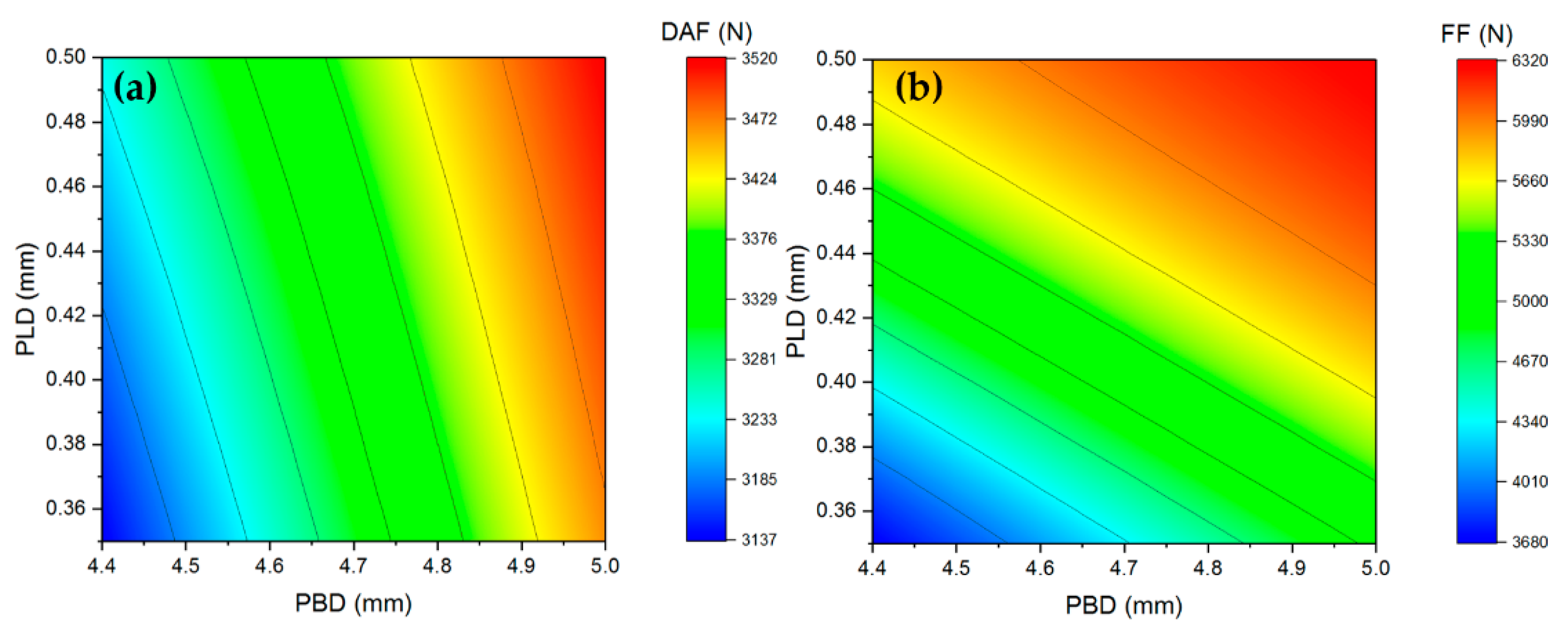 Jmmp 03 00066 g009 Jmmp 03 00066 g009