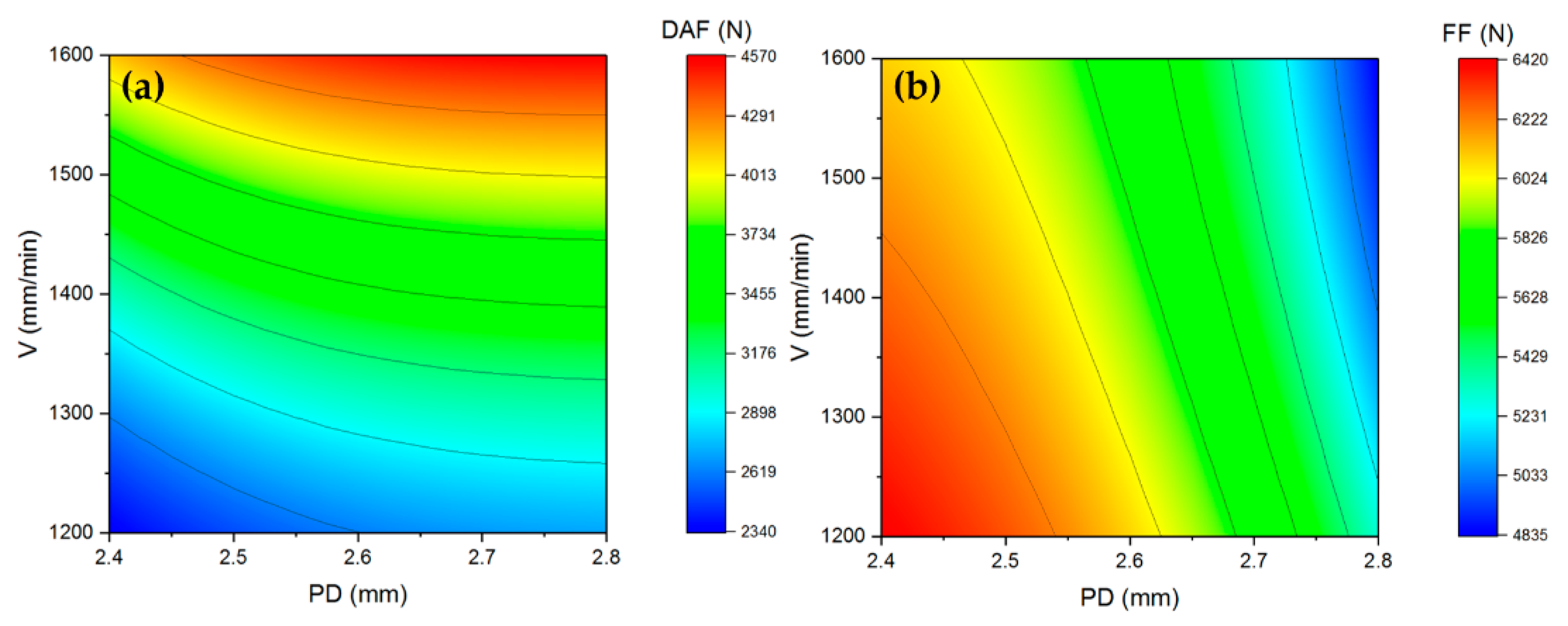 Jmmp 03 00066 g011 Jmmp 03 00066 g011