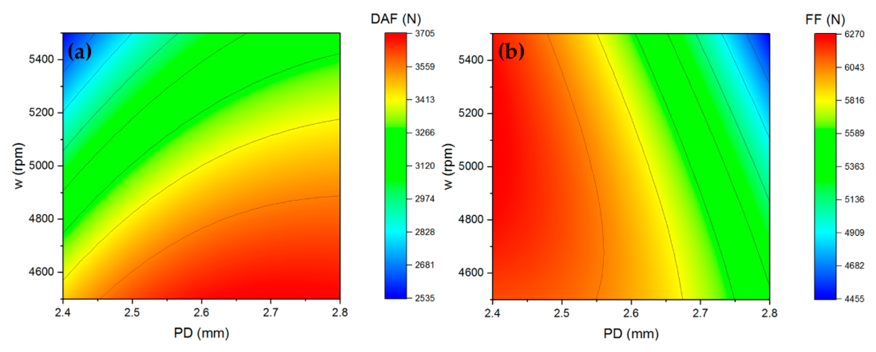Jmmp 03 00066 g012 Jmmp 03 00066 g012