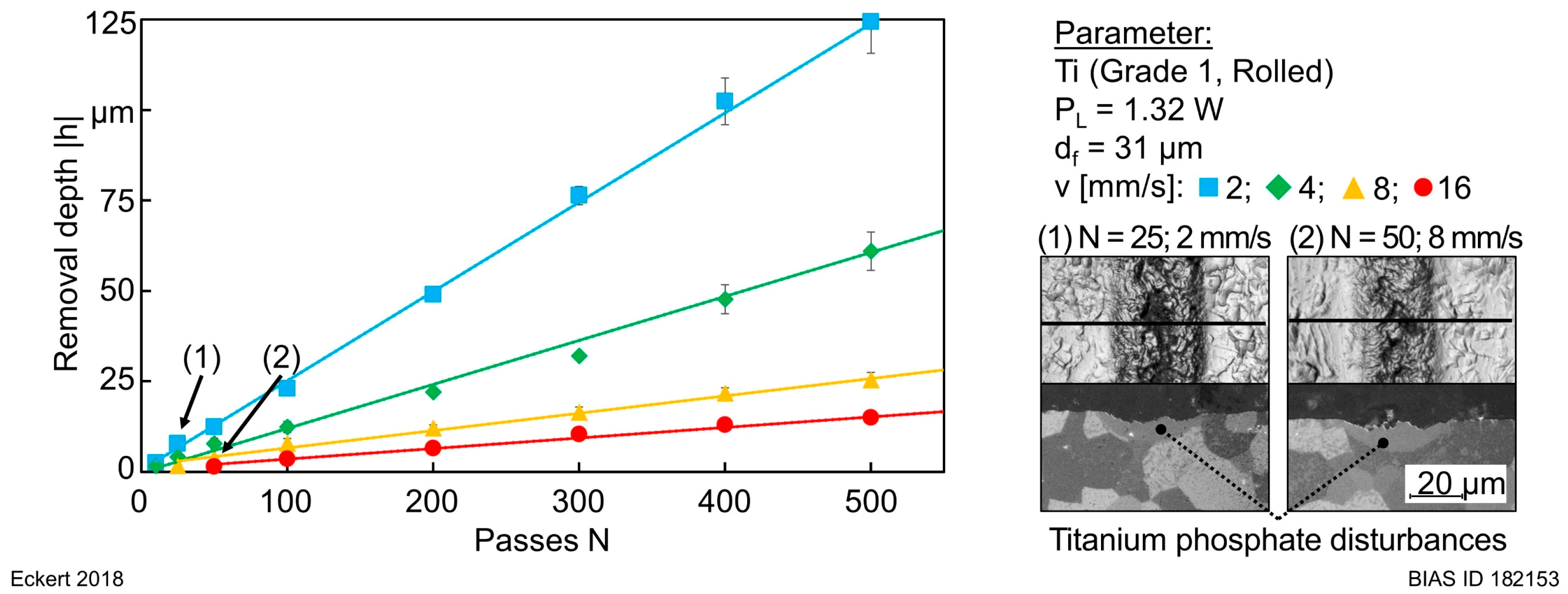 Jmmp 03 00090 g004 Jmmp 03 00090 g004