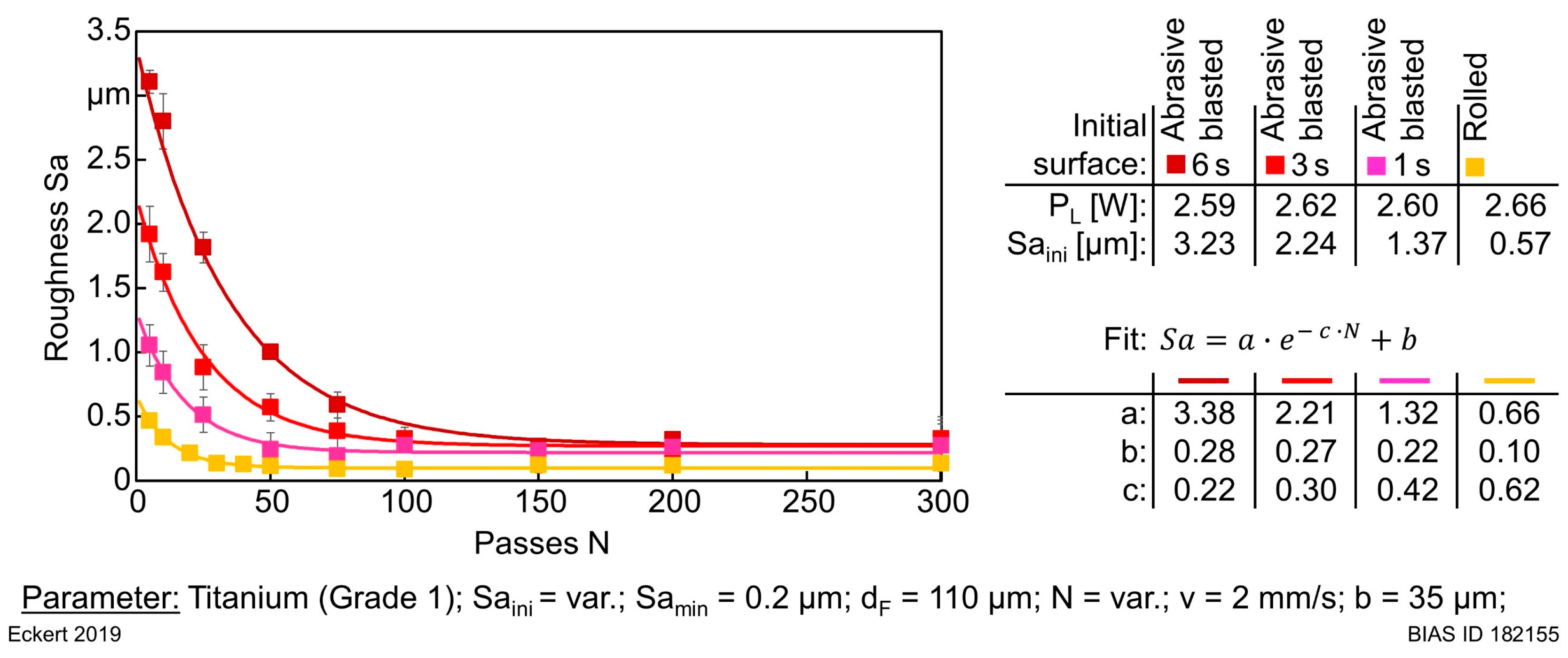 Jmmp 03 00090 g006 Jmmp 03 00090 g006