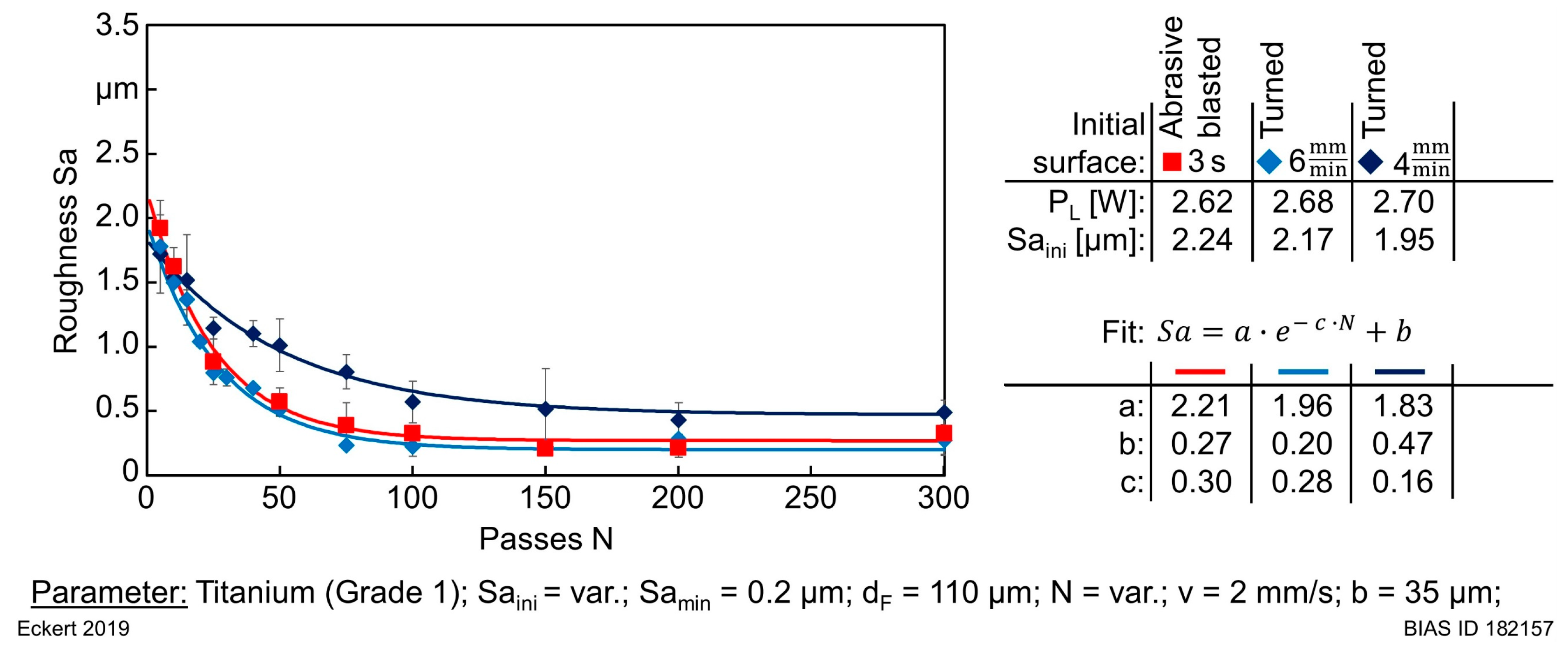 Jmmp 03 00090 g008 Jmmp 03 00090 g008
