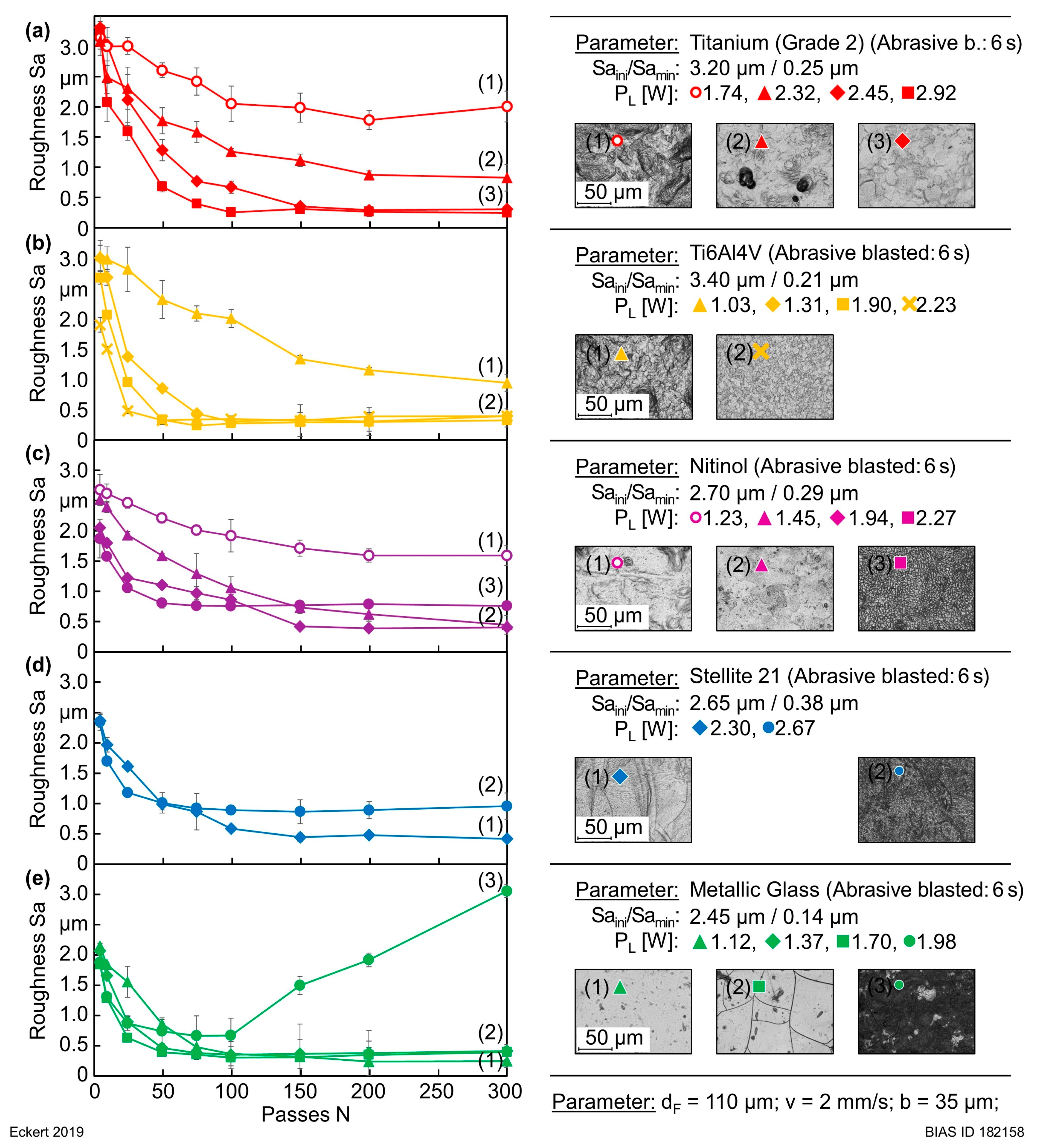Jmmp 03 00090 g009 Jmmp 03 00090 g009