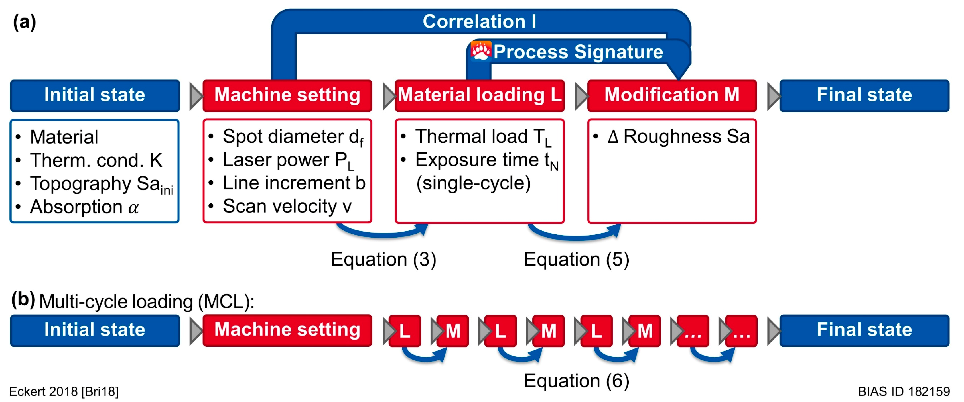 Jmmp 03 00090 g010 Jmmp 03 00090 g010