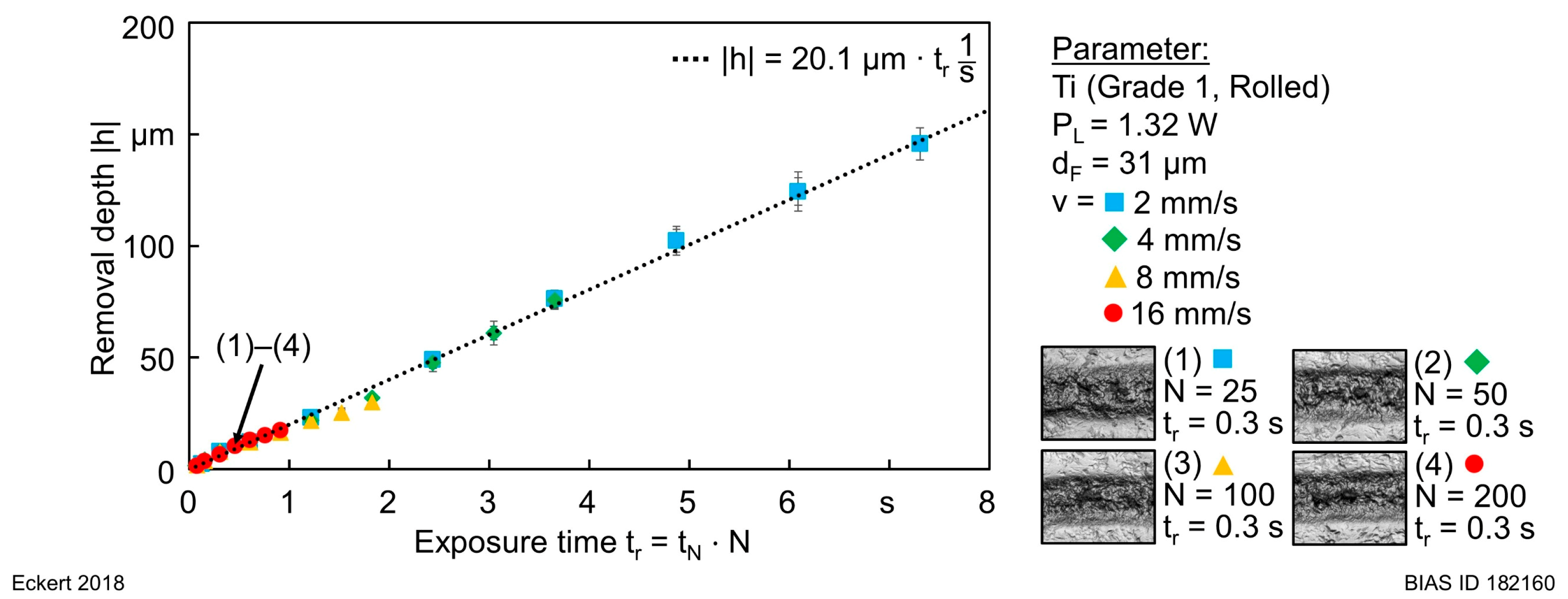 Jmmp 03 00090 g011 Jmmp 03 00090 g011