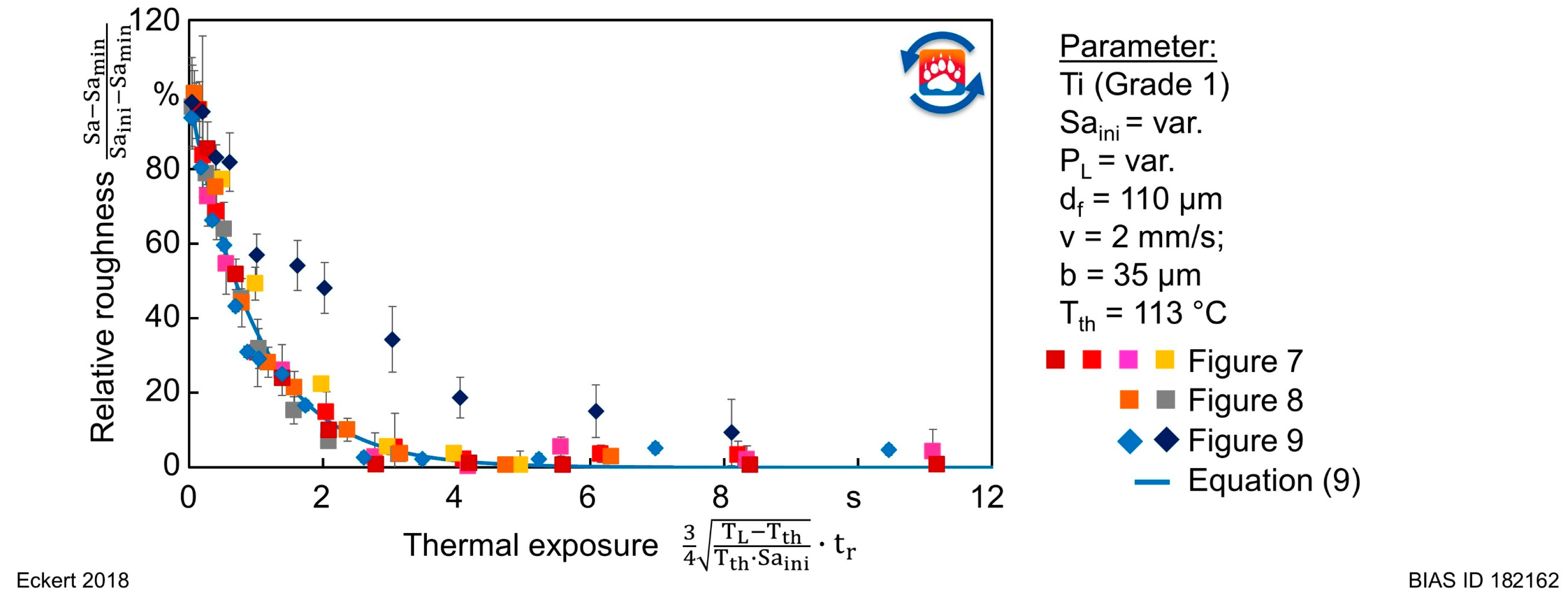 Jmmp 03 00090 g013 Jmmp 03 00090 g013