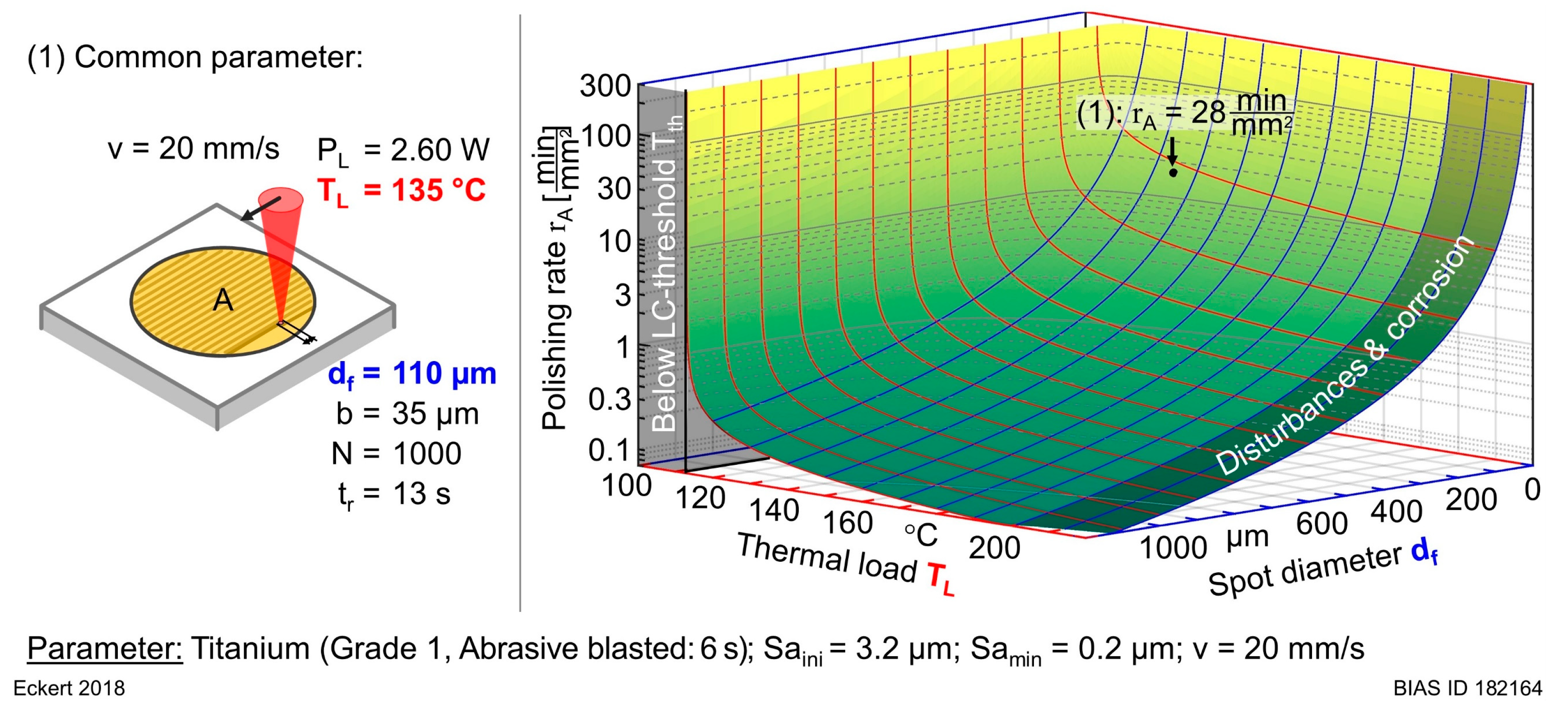 Jmmp 03 00090 g015 Jmmp 03 00090 g015
