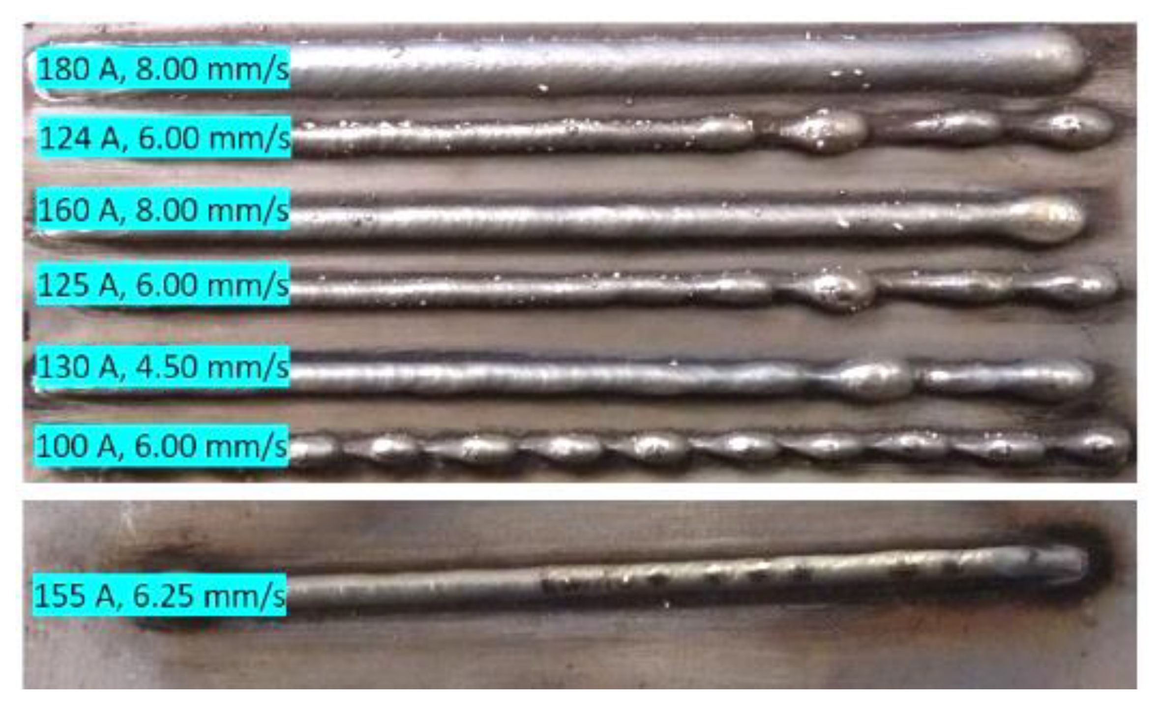 Jmmp 04 00014 g007 Jmmp 04 00014 g007