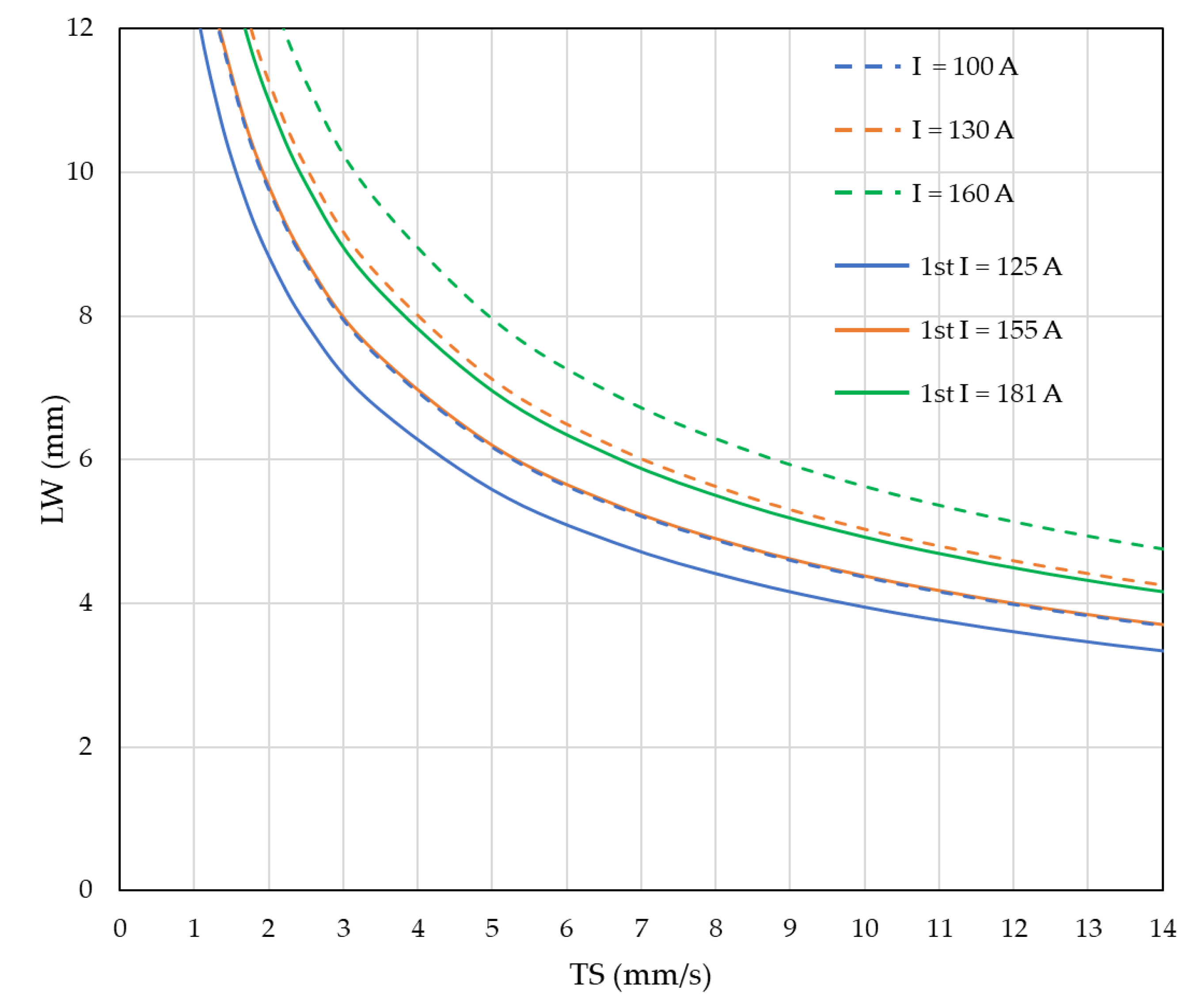 Jmmp 04 00014 g009 Jmmp 04 00014 g009
