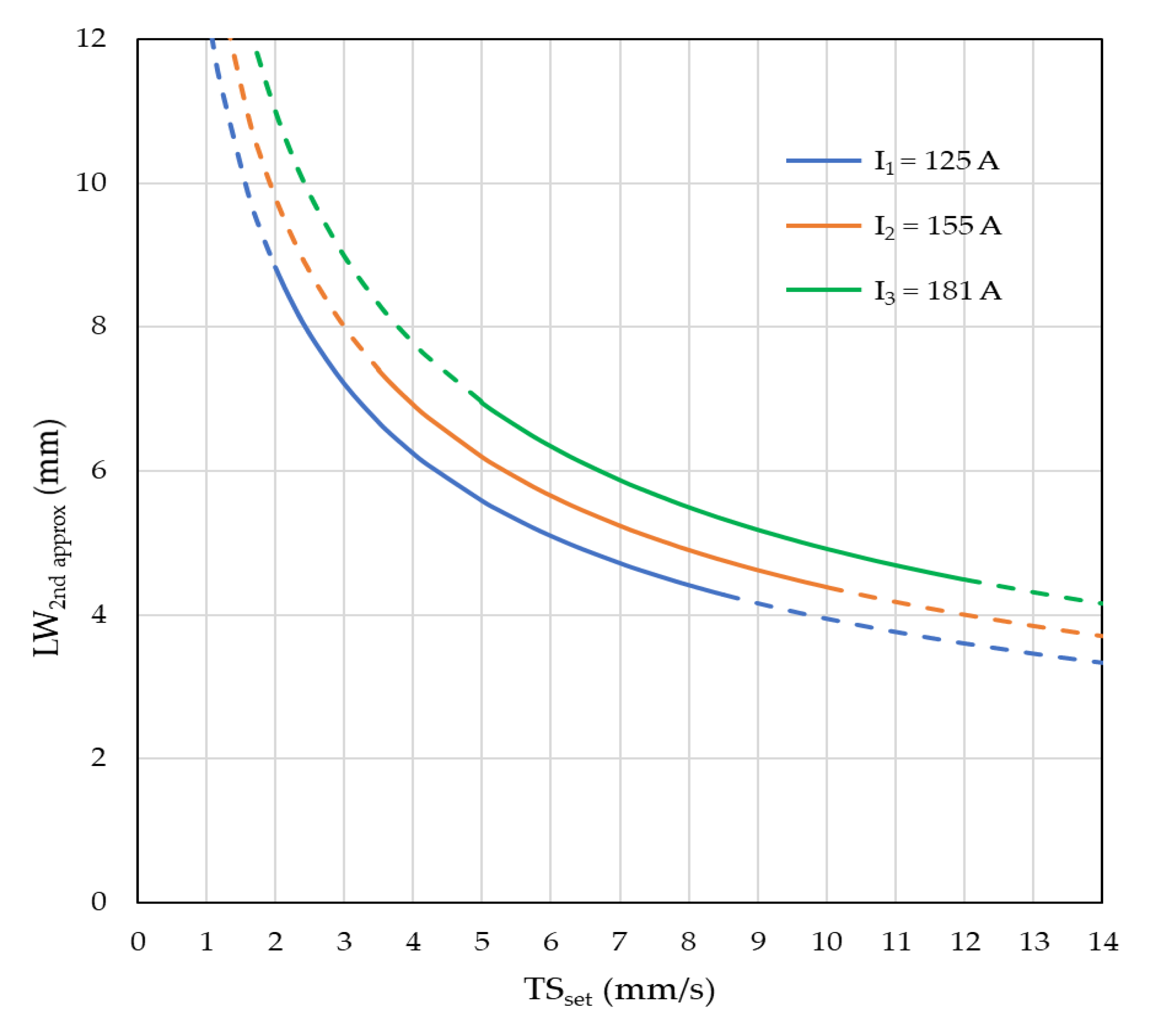 Jmmp 04 00014 g011 Jmmp 04 00014 g011