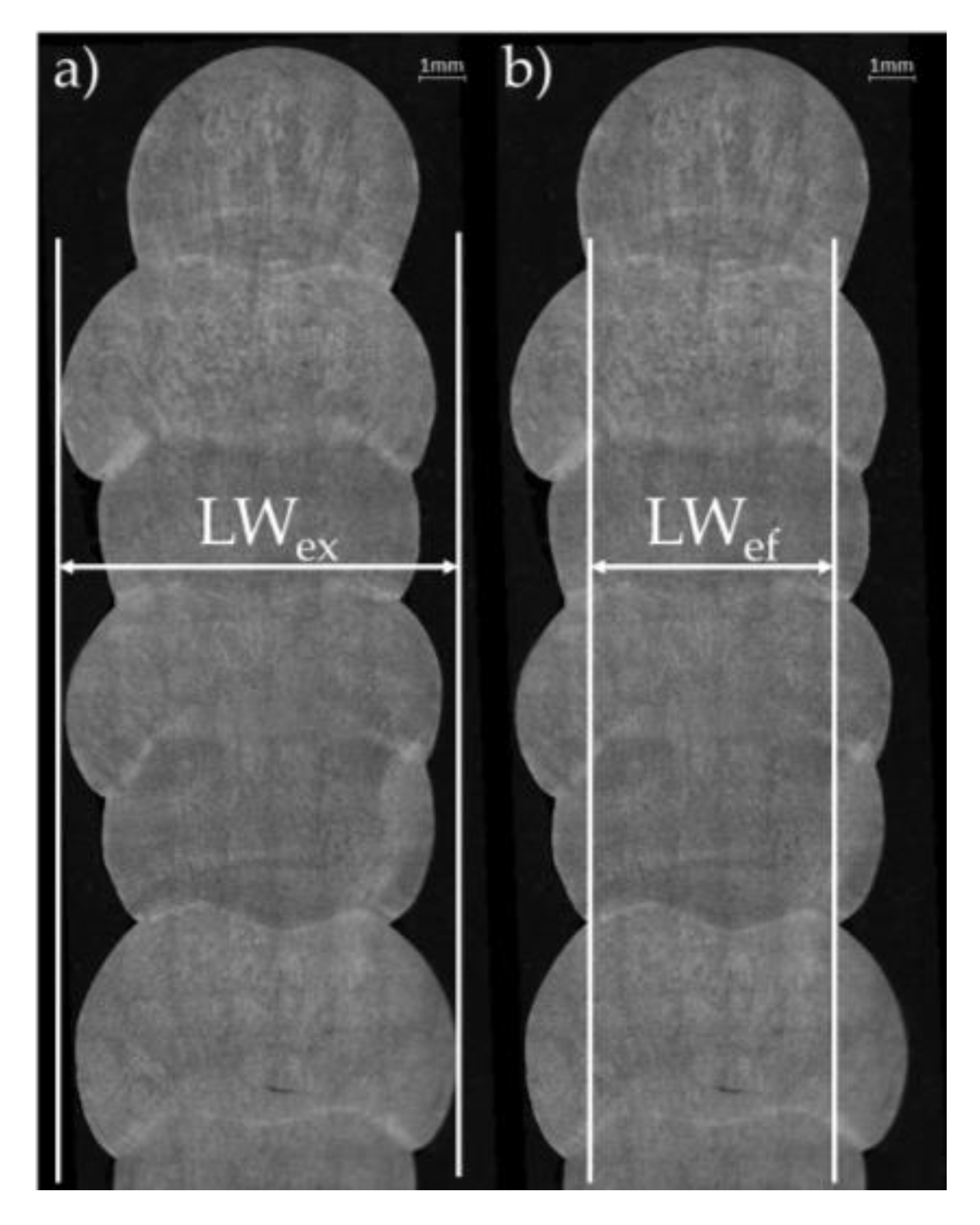 Jmmp 04 00014 g016 Jmmp 04 00014 g016