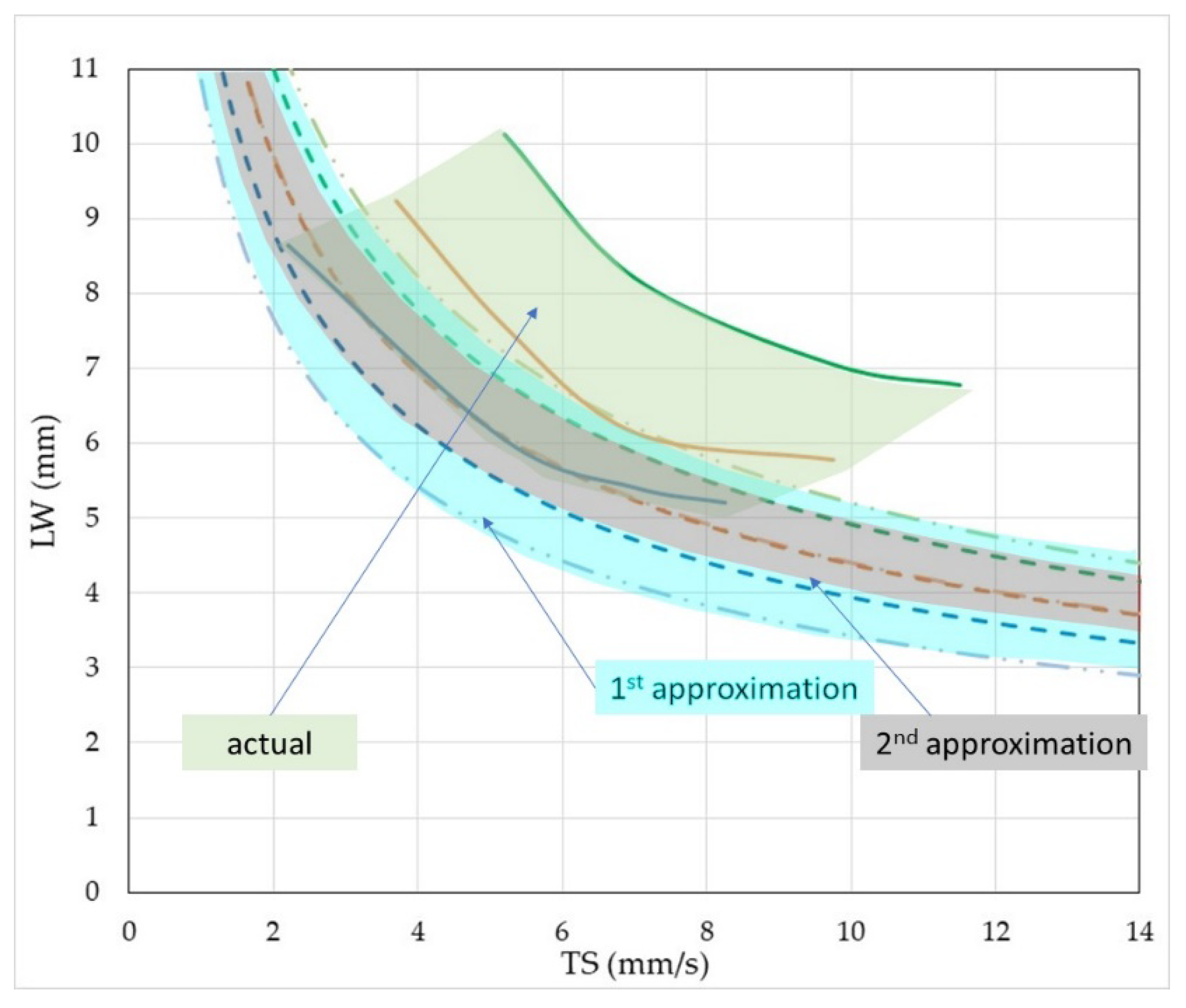 Jmmp 04 00014 g017 Jmmp 04 00014 g017