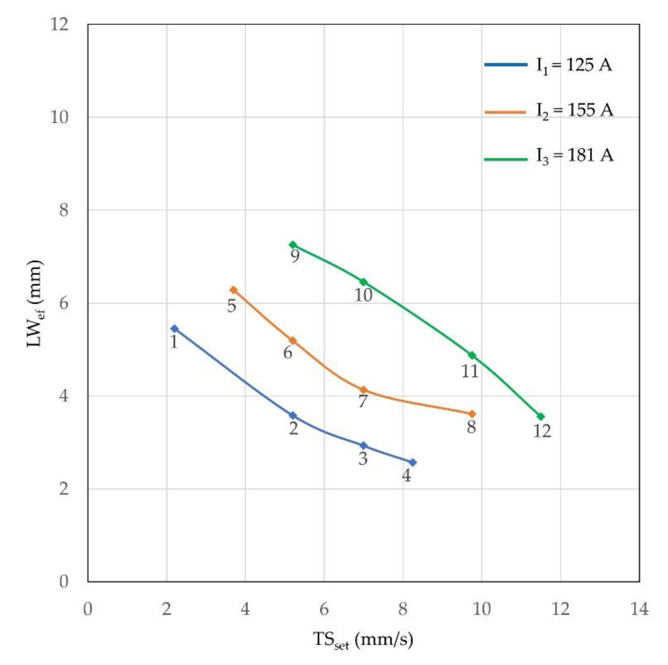 Jmmp 04 00014 g019 Jmmp 04 00014 g019