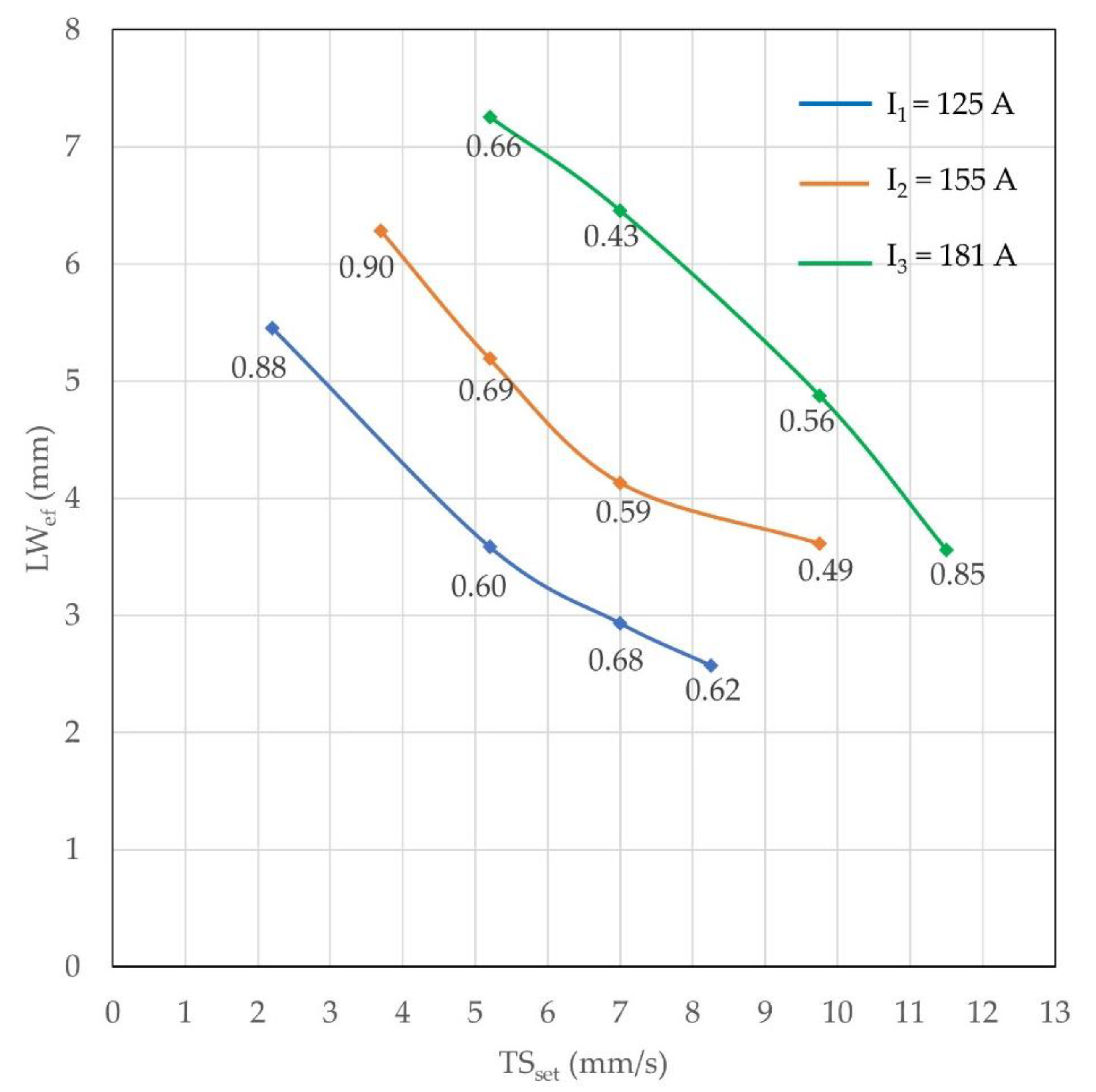 Jmmp 04 00014 g020 Jmmp 04 00014 g020