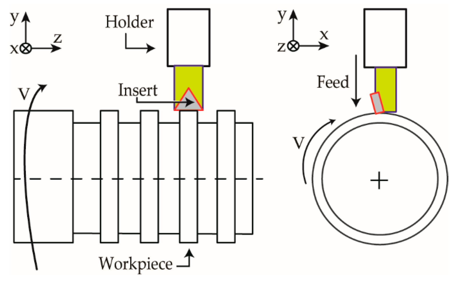 Jmmp 04 00016 g002 Jmmp 04 00016 g002