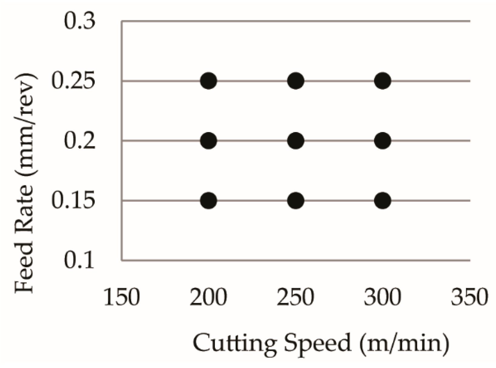 Jmmp 04 00016 g003 Jmmp 04 00016 g003