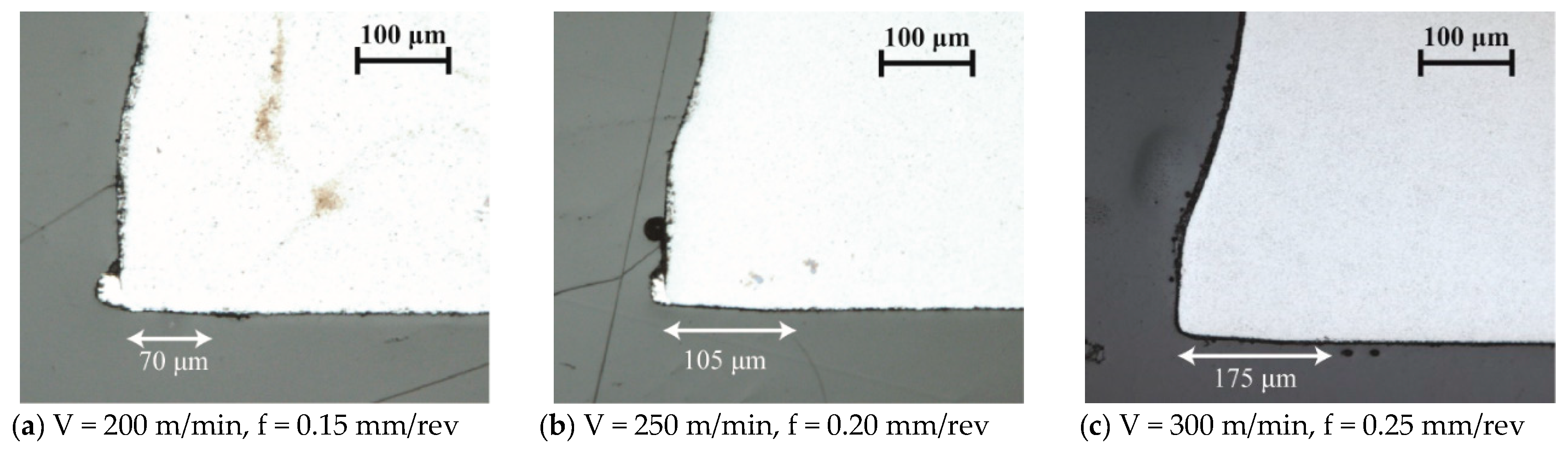 Jmmp 04 00016 g005a Jmmp 04 00016 g005a