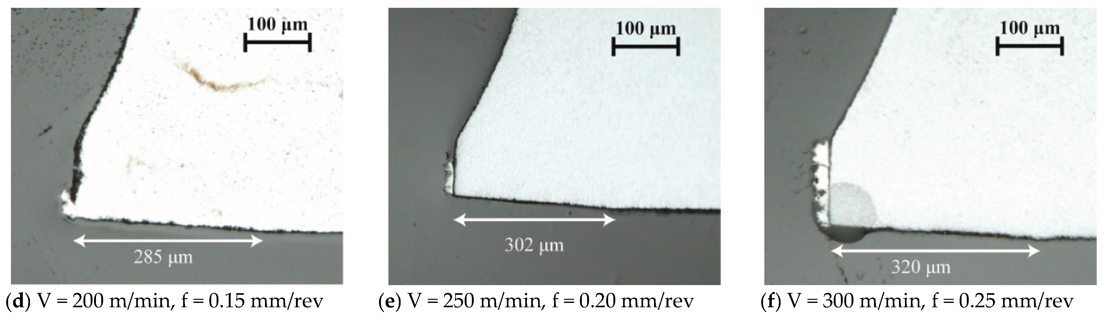 Jmmp 04 00016 g005b Jmmp 04 00016 g005b