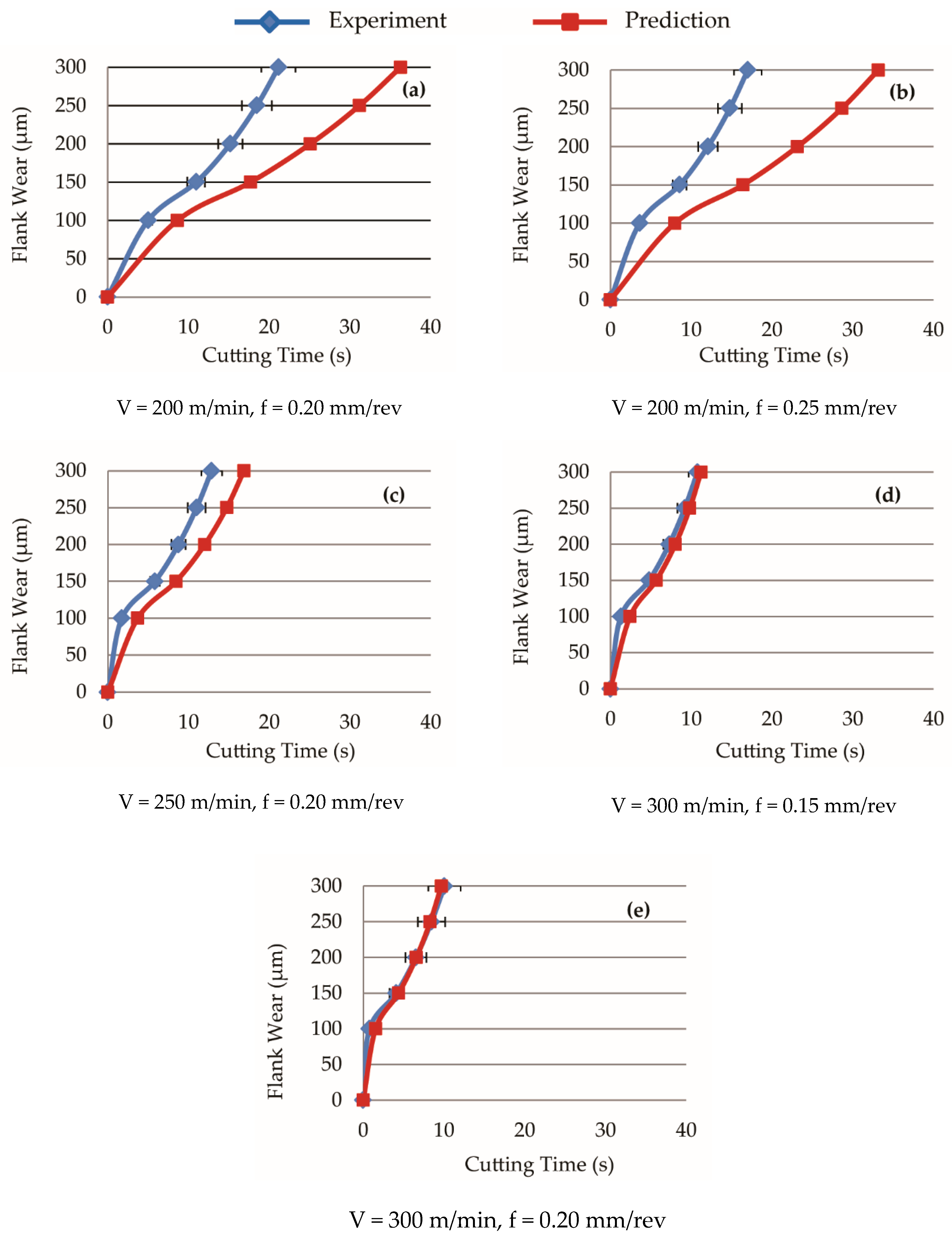 Jmmp 04 00016 g009 Jmmp 04 00016 g009